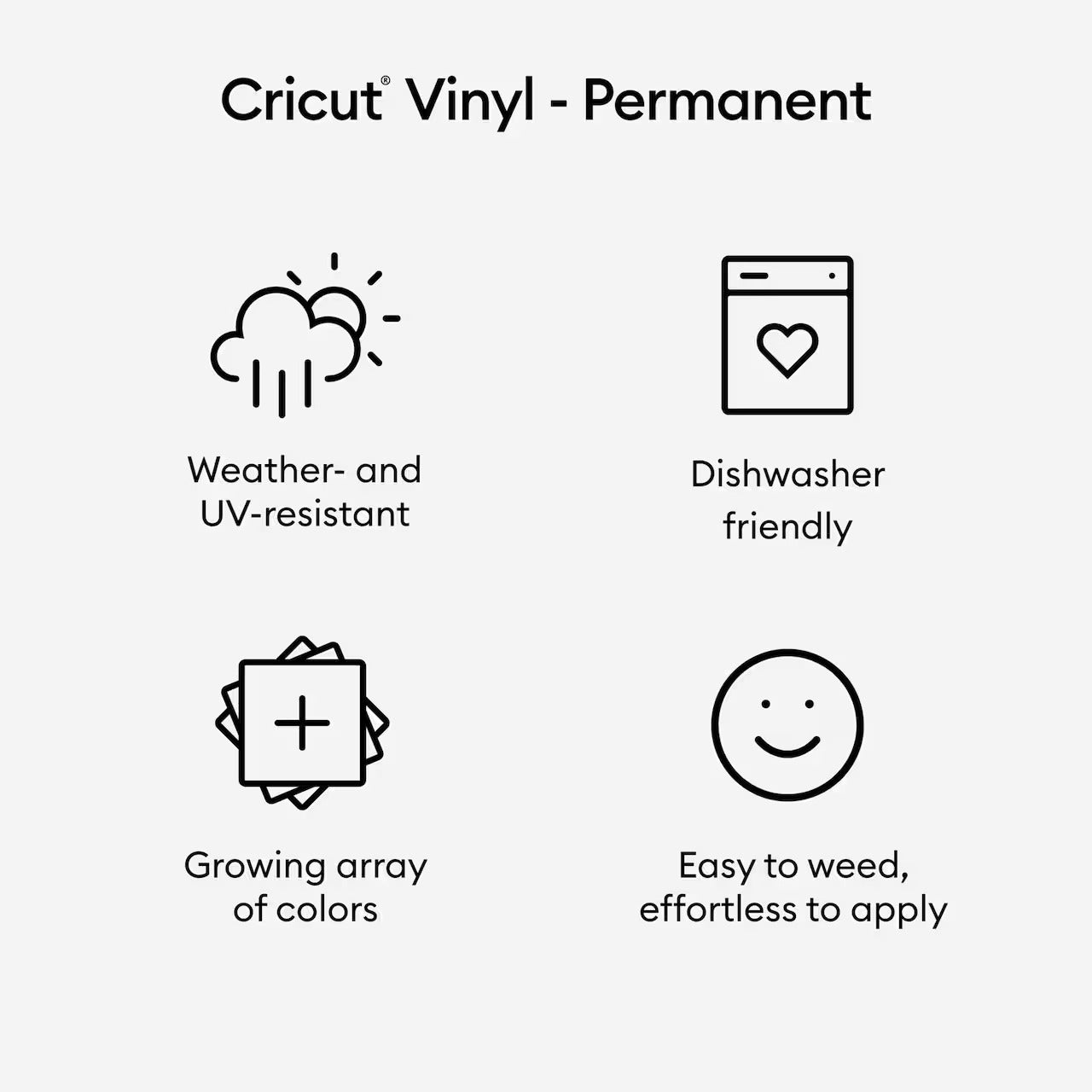Cricut® Premium Permanent Vinyl, 12 x 48, White