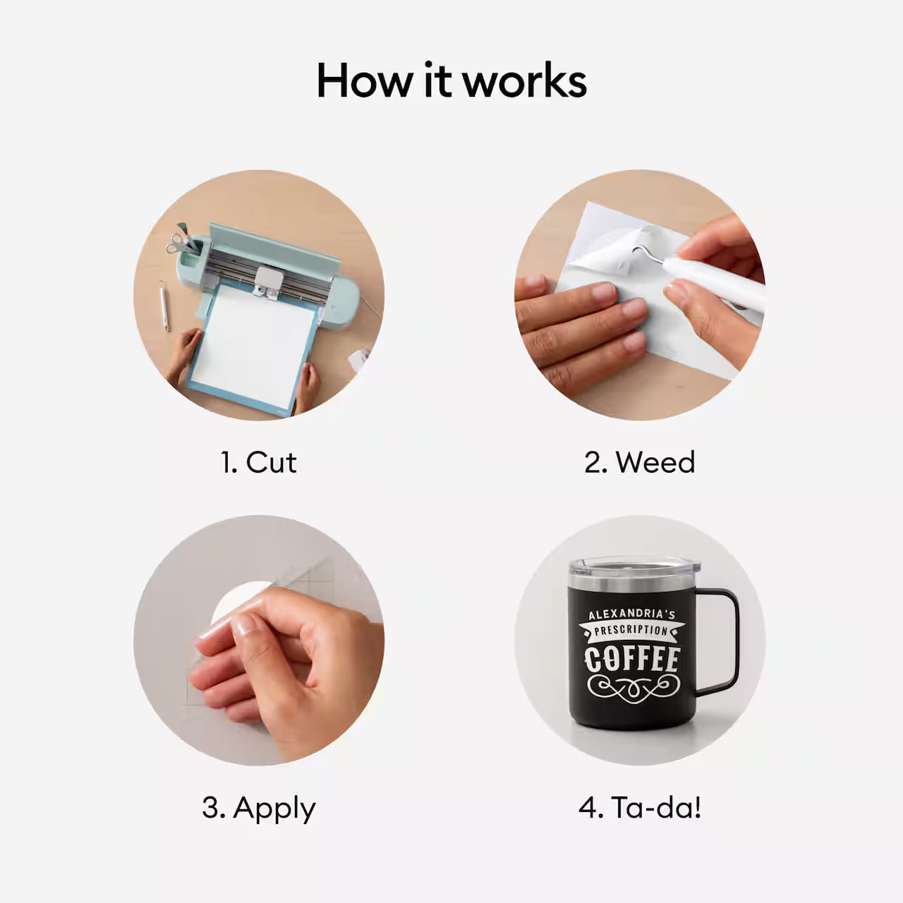 Cricut® Premium Permanent Vinyl, 12 x 48, White