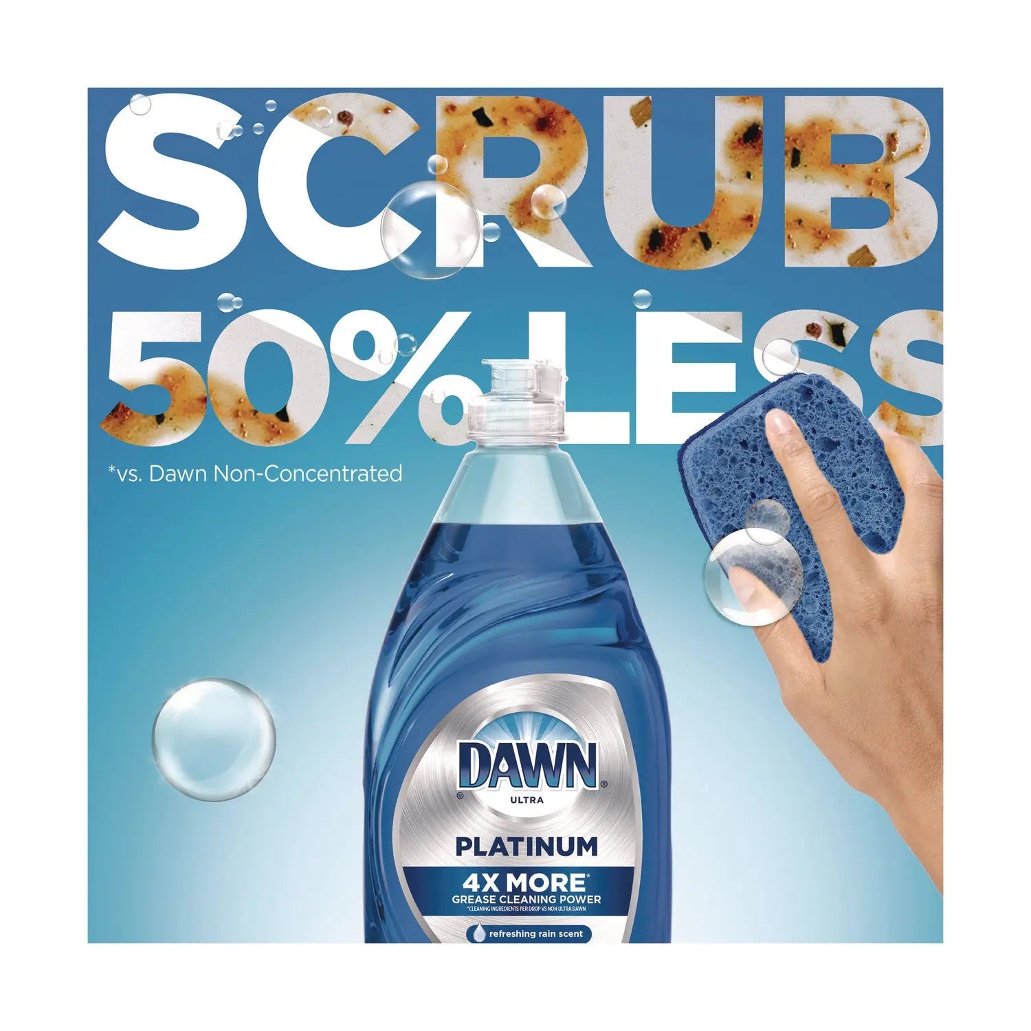 Platinum Liquid Dish Detergent, Refreshing Rain, 54.8 oz Bottle, 2/Pack Dawn® Flipcost