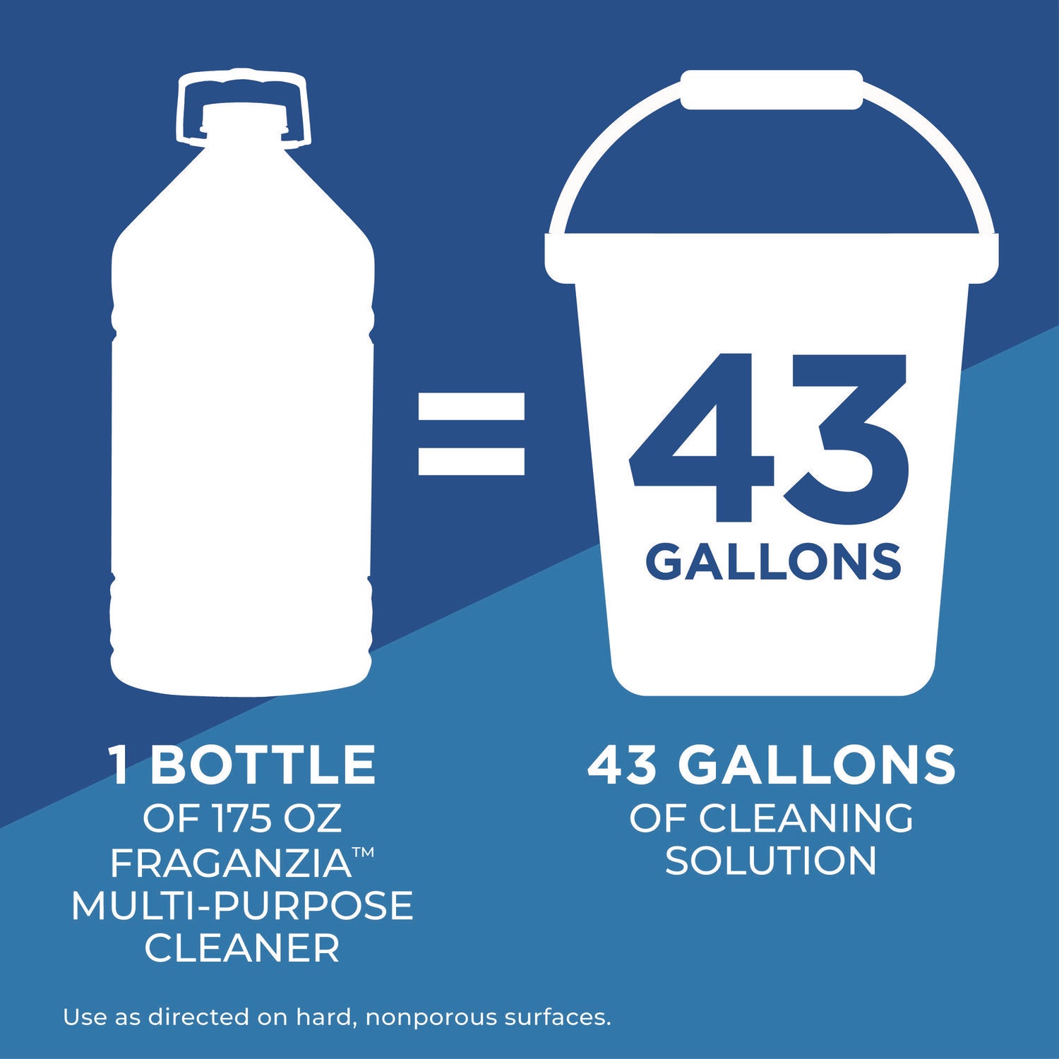 Clorox® CloroxPro Fraganzia Multi-Purpose Cleaner Concentrate, Lavender Meadows Scent, 175 oz Bottle, 3/Carton