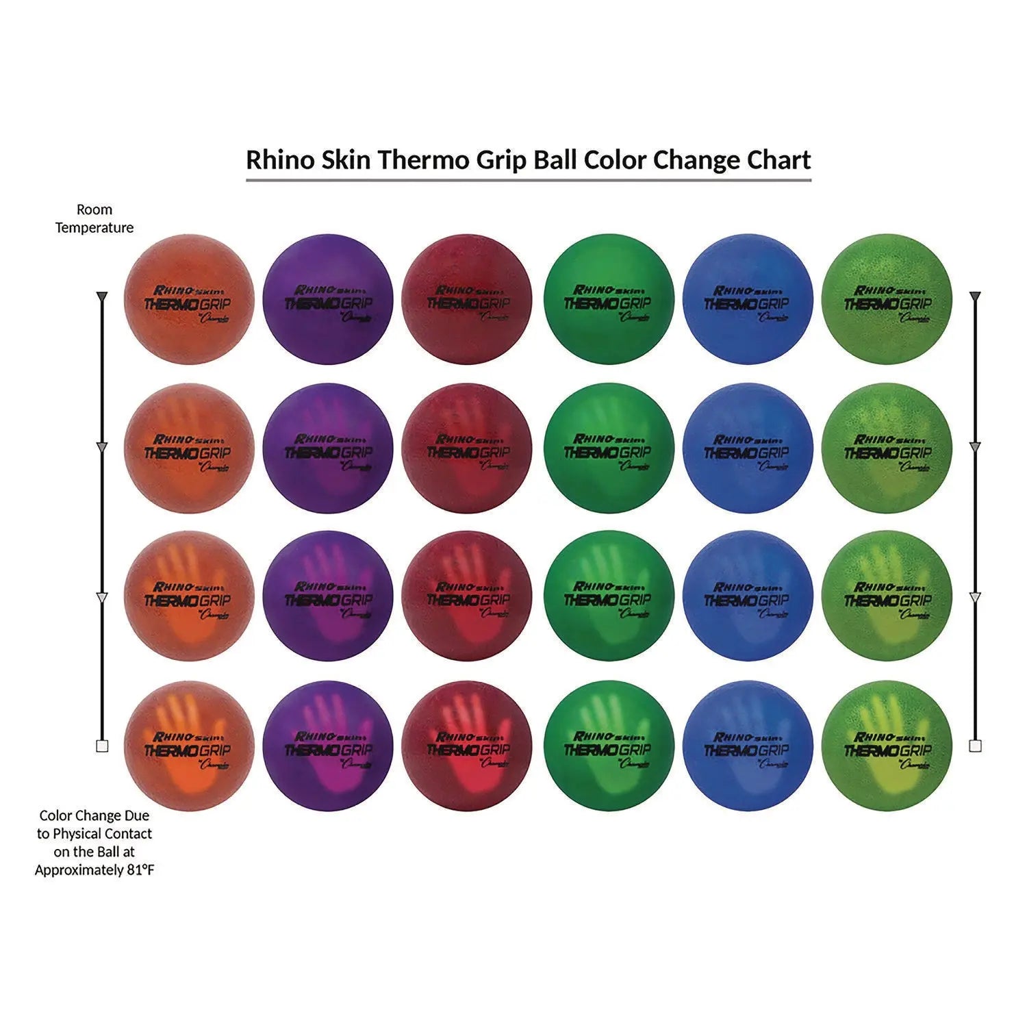 Rhino Skin Thermo Grip Dodgeball Set, 6.3" Diameter, Assorted Colors, 6/Set Champion Sports Flipcost