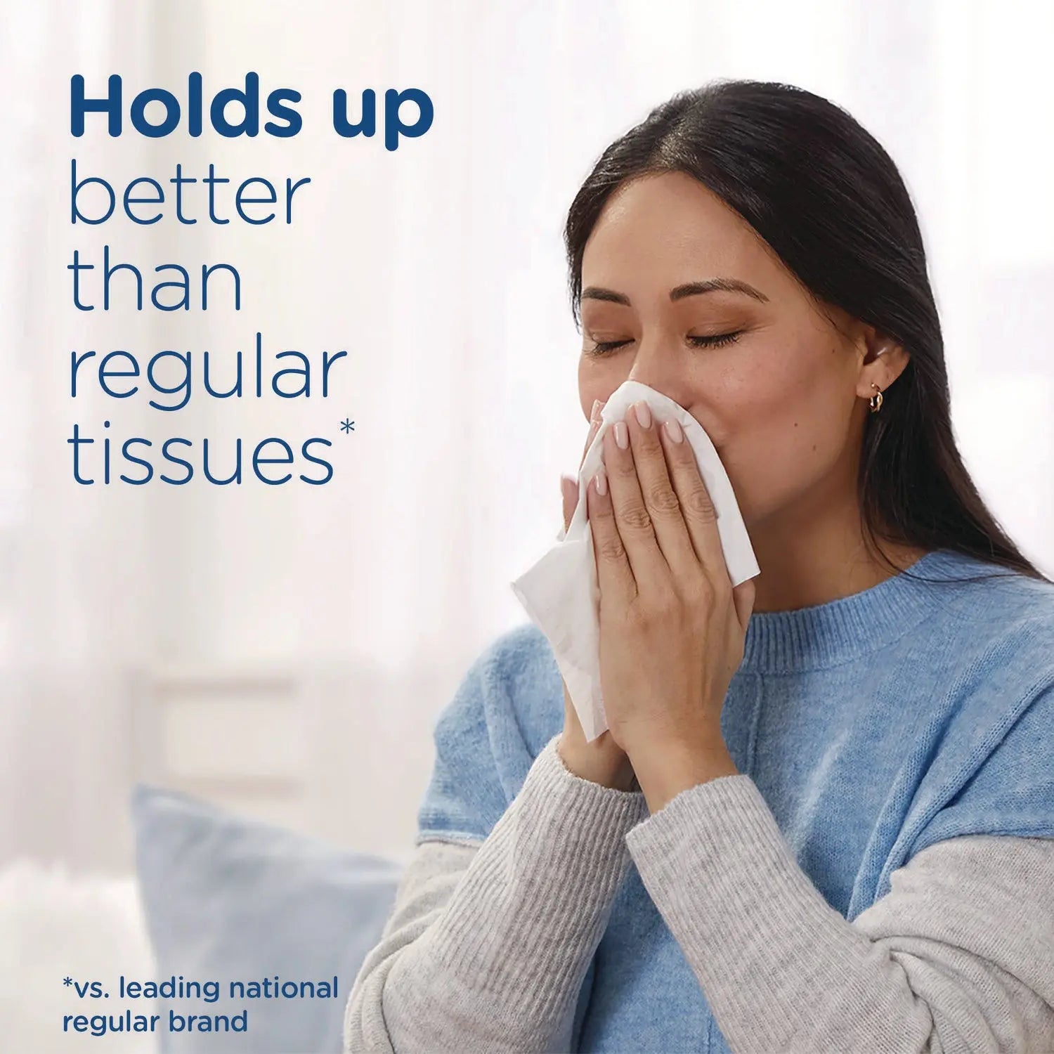 Plus Lotion Facial Tissue, 2-Ply, White, 124 Sheets/Box, 24 Boxes/Carton Puffs® Flipcost