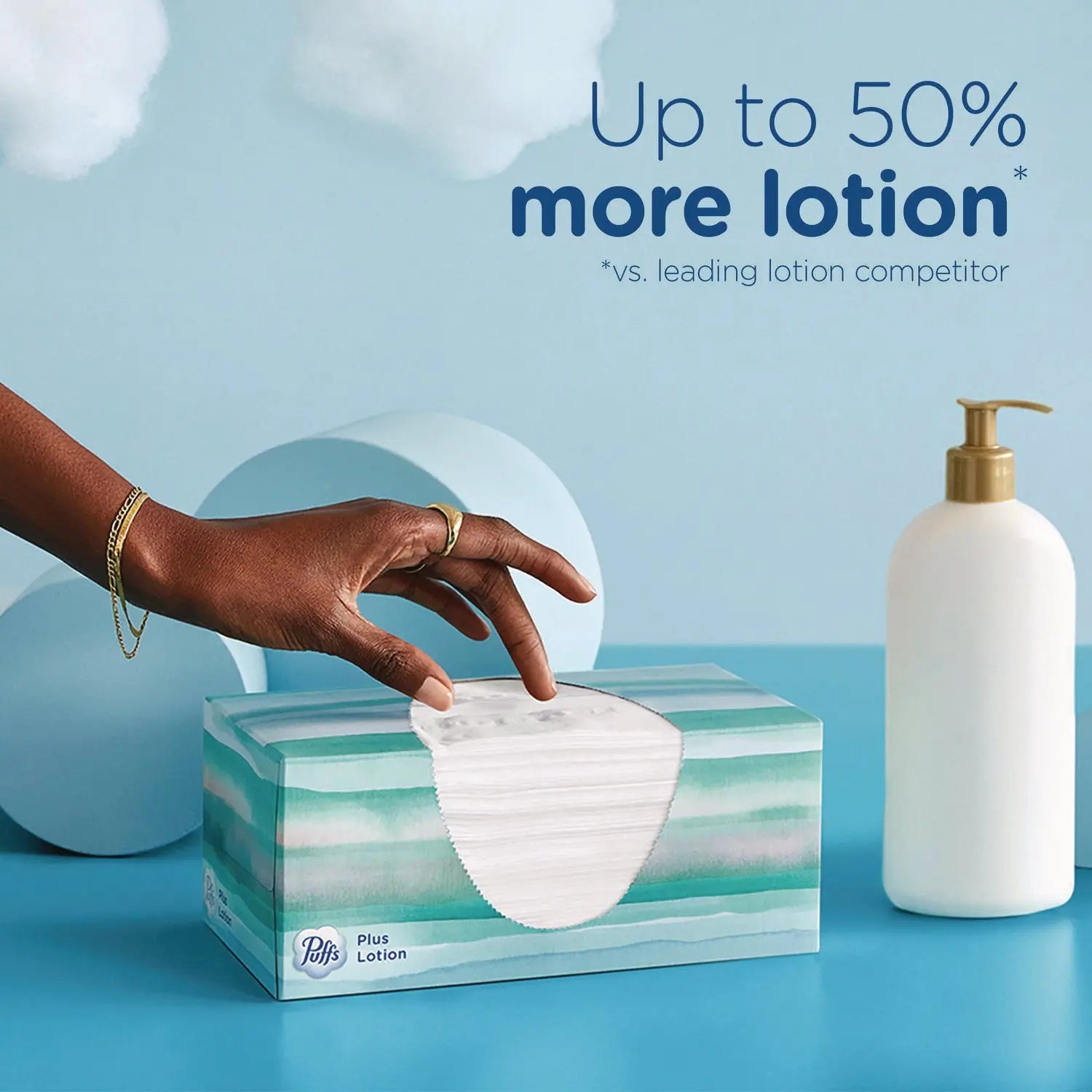 Plus Lotion Facial Tissue, 2-Ply, White, 124 Sheets/Box, 24 Boxes/Carton Puffs® Flipcost