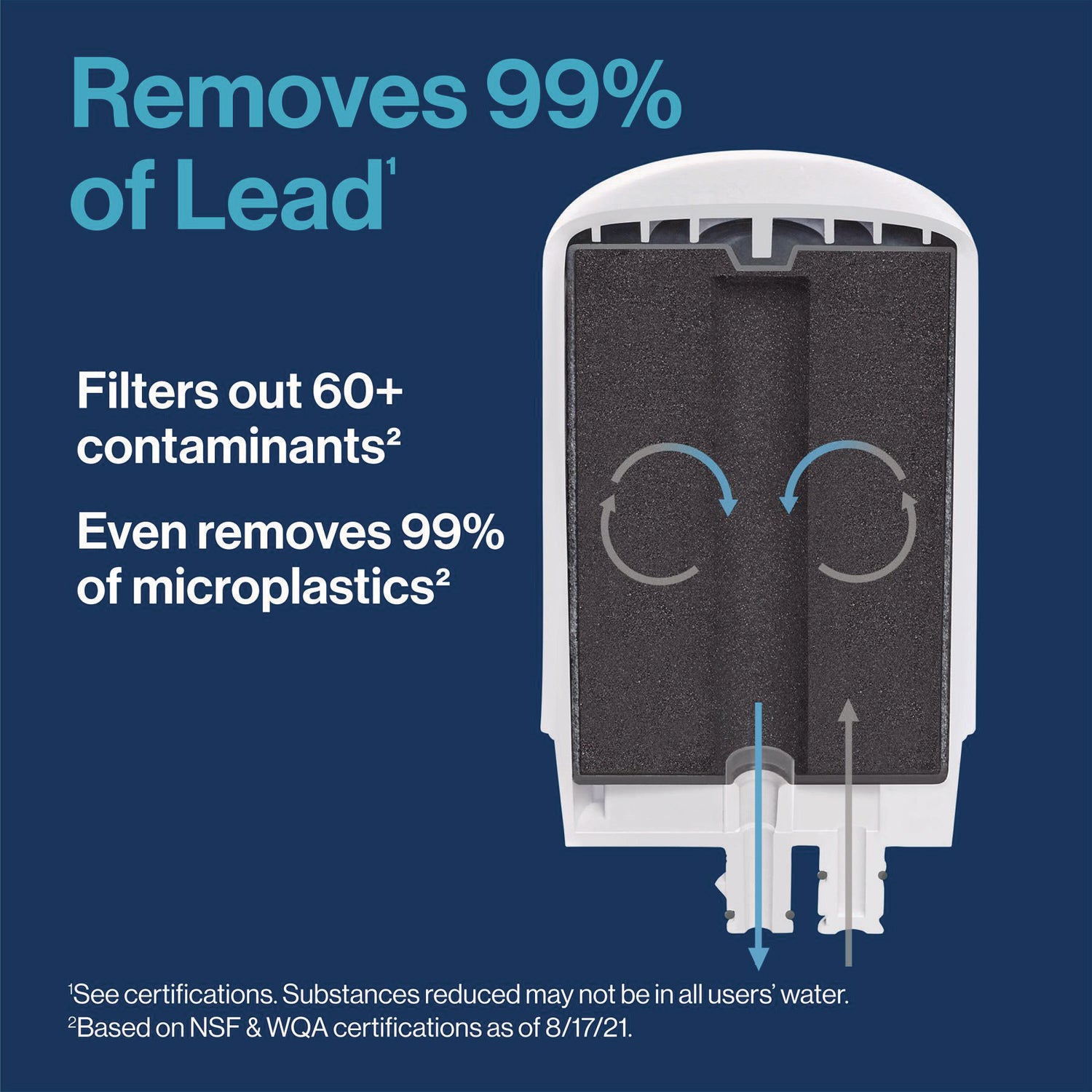 Brita® Water Faucet Mount Filtration System, Filter Change Reminder, White, 4/Carton