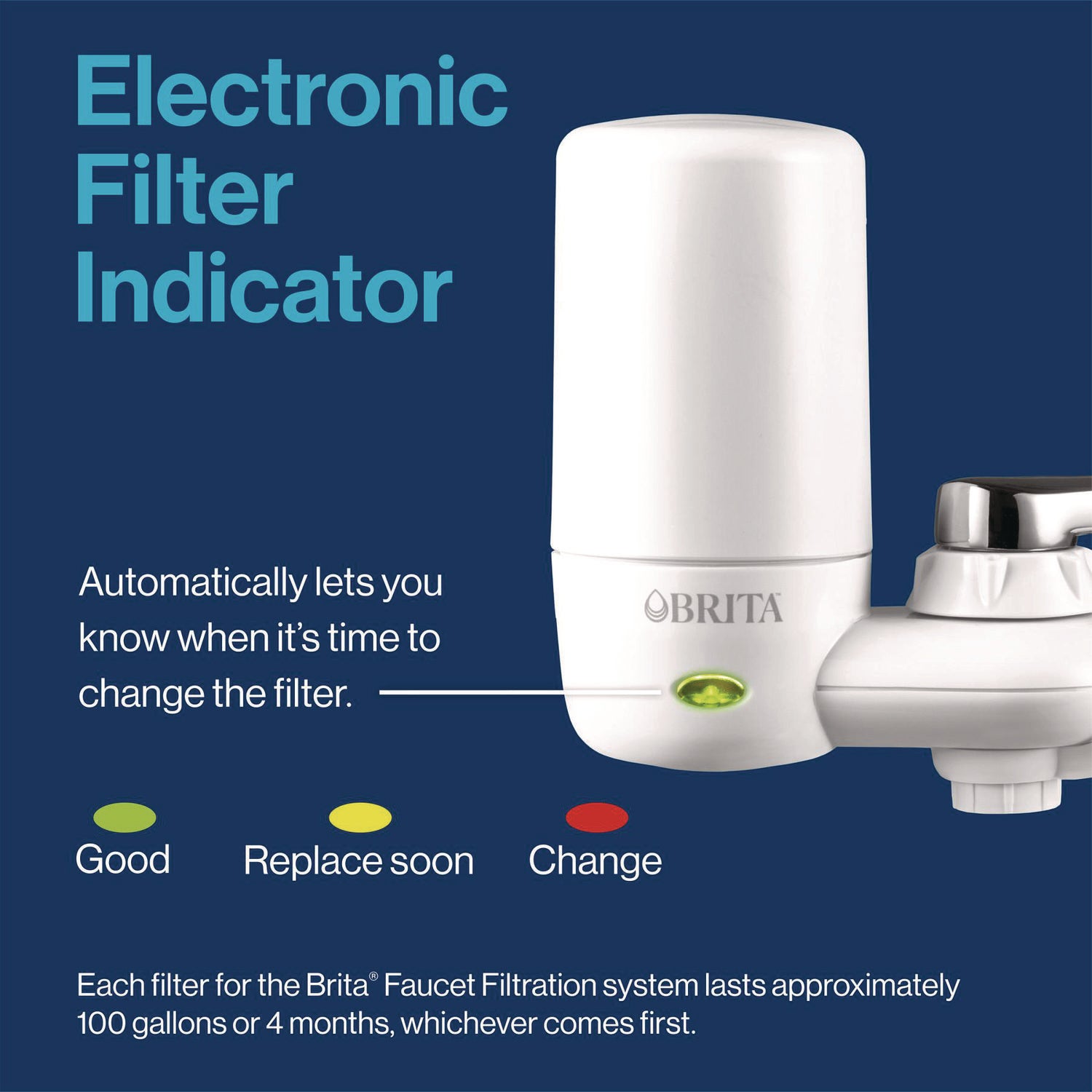 Brita® Water Faucet Mount Filtration System, Filter Change Reminder, White, 4/Carton