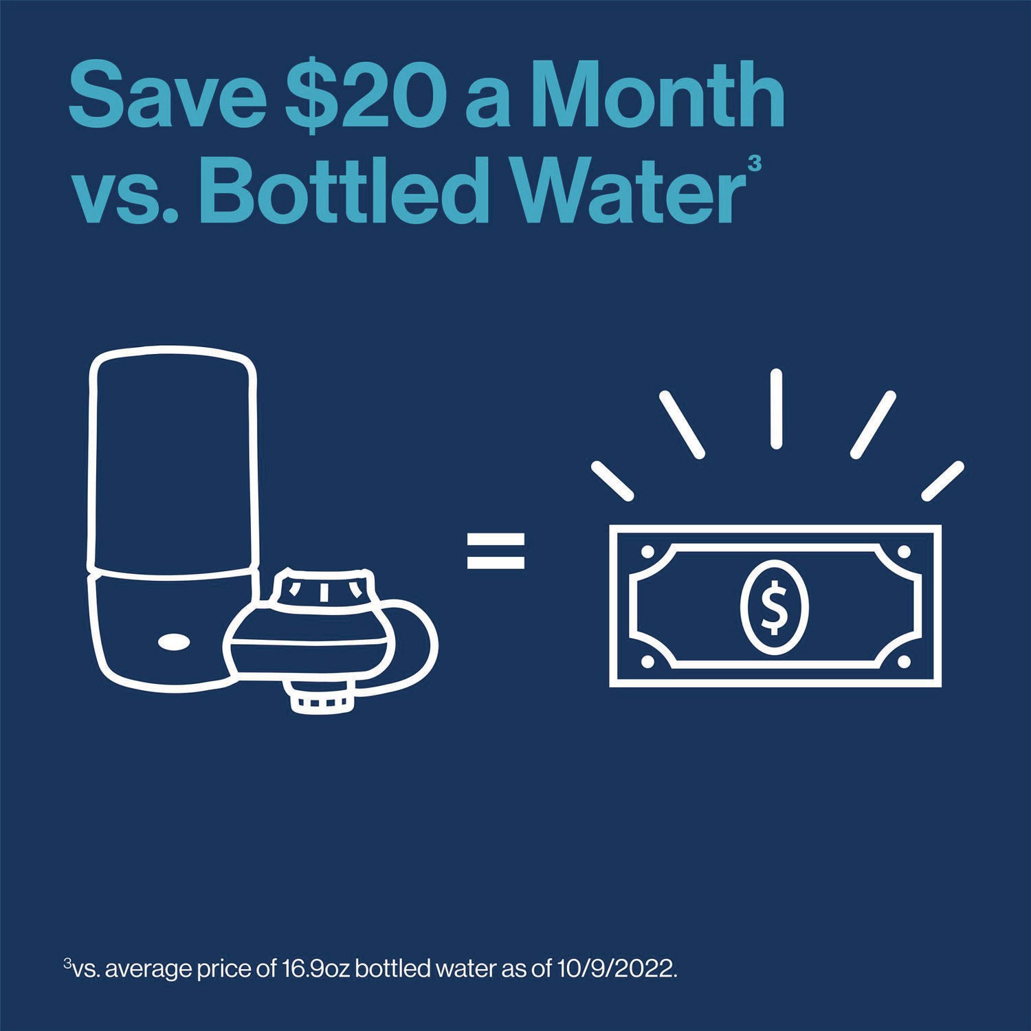 Brita® Water Faucet Mount Filtration System, Filter Change Reminder, White, 4/Carton