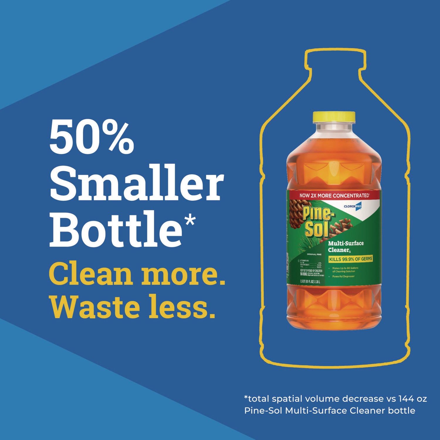 Pine-Sol® CloroxPro Multi-Surface Cleaner Disinfectant Concentrated, Original Pine Scent, 80 oz Bottle, 3/Carton