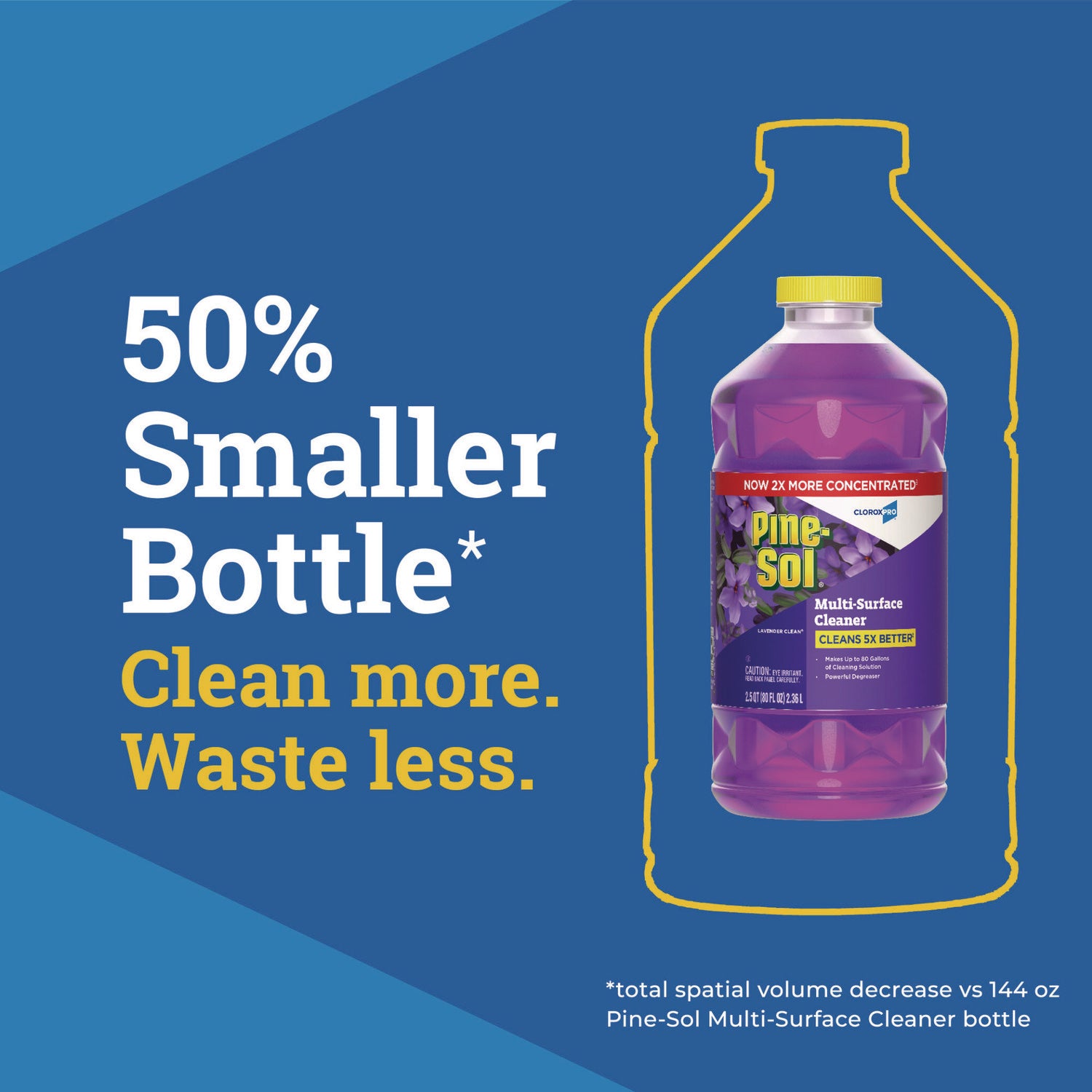 Pine-Sol® CloroxPro Multi-Surface Cleaner Concentrated, Lavender Clean Scent, 80 oz Bottle, 3/Carton