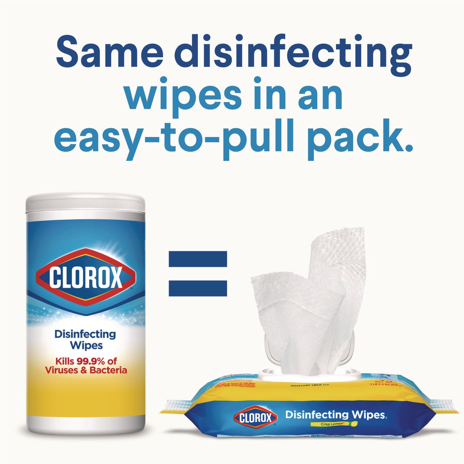 Clorox® Disinfecting Wipes, Easy Pull Pack, 1-Ply, 8 x 7, Lemon Scent, White, 75 Towels/Box, 6 Boxes/Carton