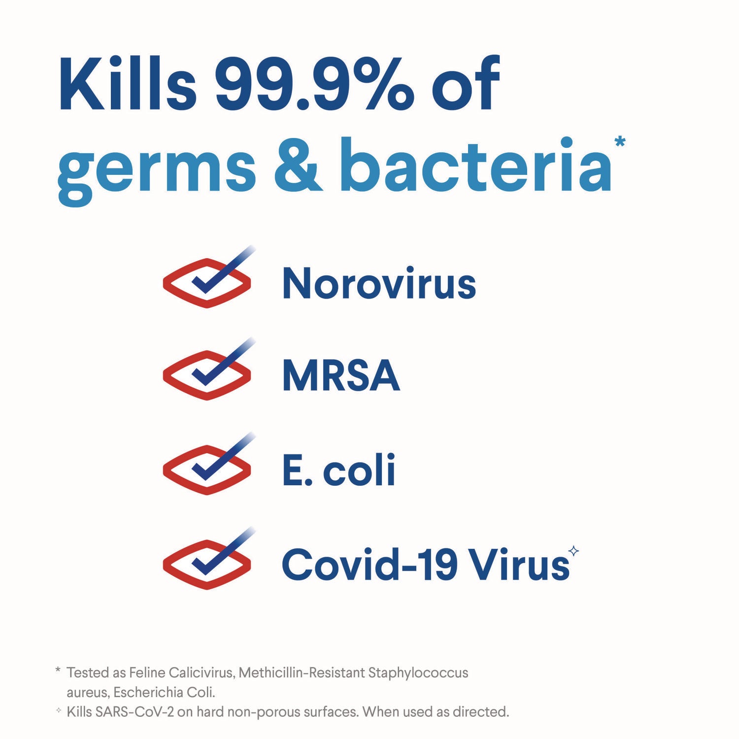 Clorox® Concentrated Regular Disinfecting Bleach, 24 oz Bottle, 12/Carton