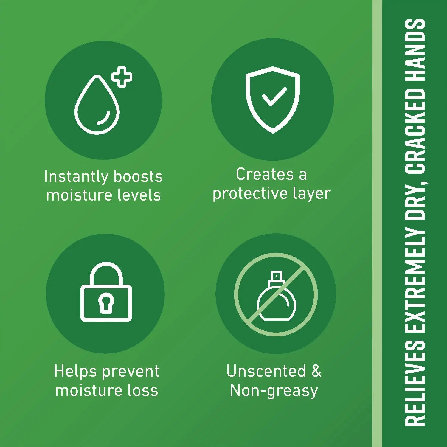 Working Hands Cream, 3.4 oz Jar, Unscented O'Keeffe's® Flipcost