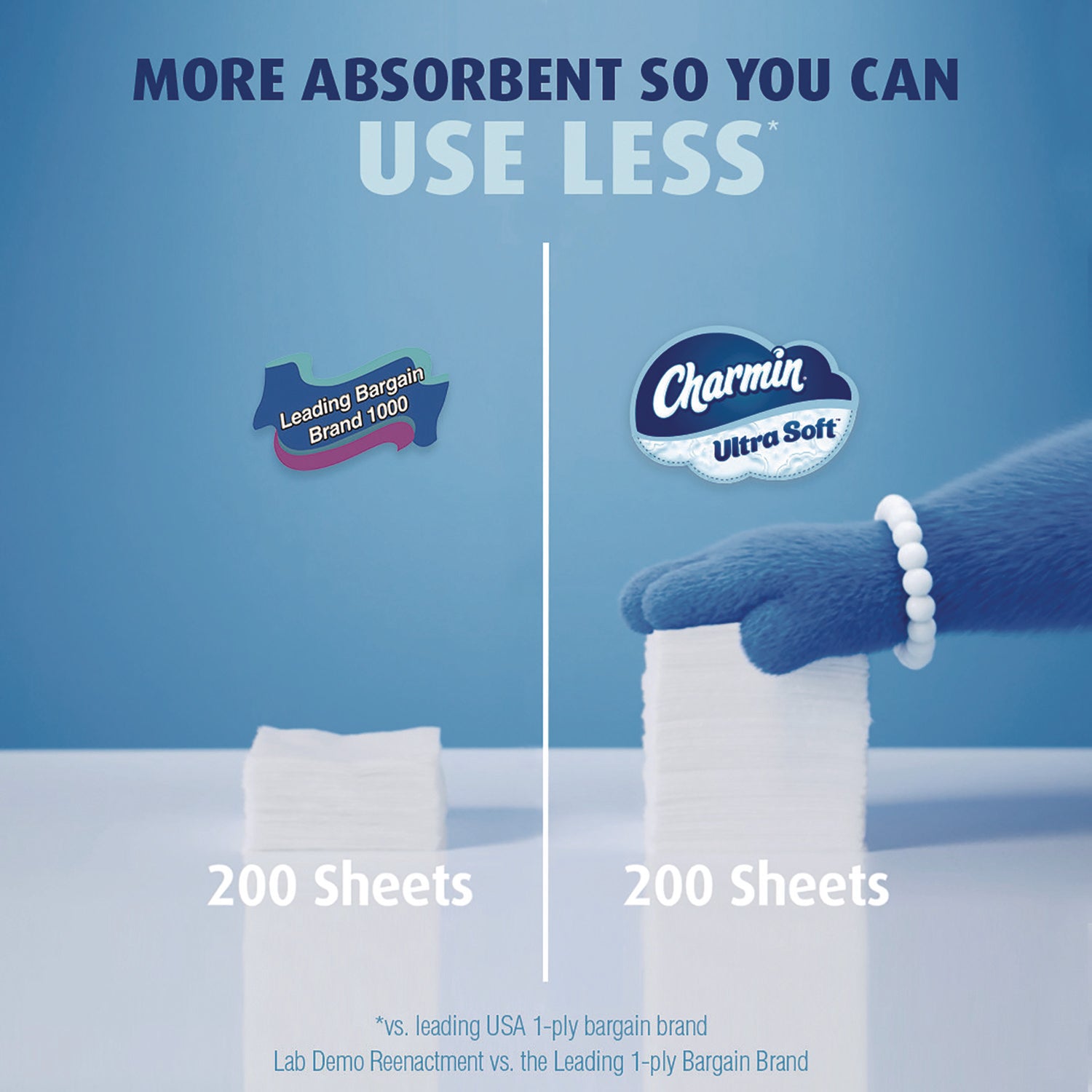 Charmin® Ultra Soft Bathroom Tissue, Septic Safe, 2-Ply, White, 336 Sheets/Roll, 6 Rolls/Pack