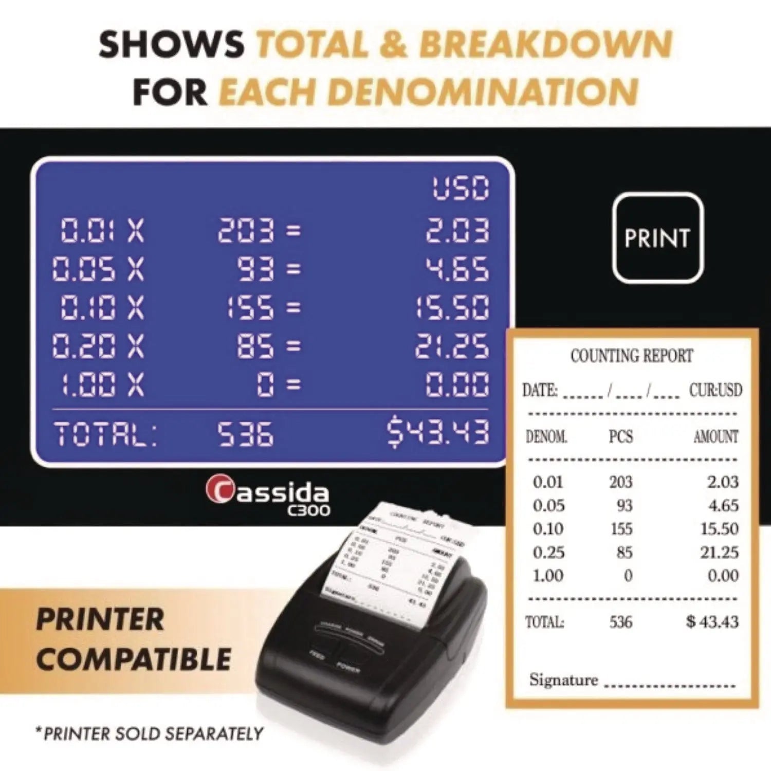 C300 Series Coin Sorter/Counter, 300 Coins/Min, 11" x 11" x 10", Gray Cassida Flipcost