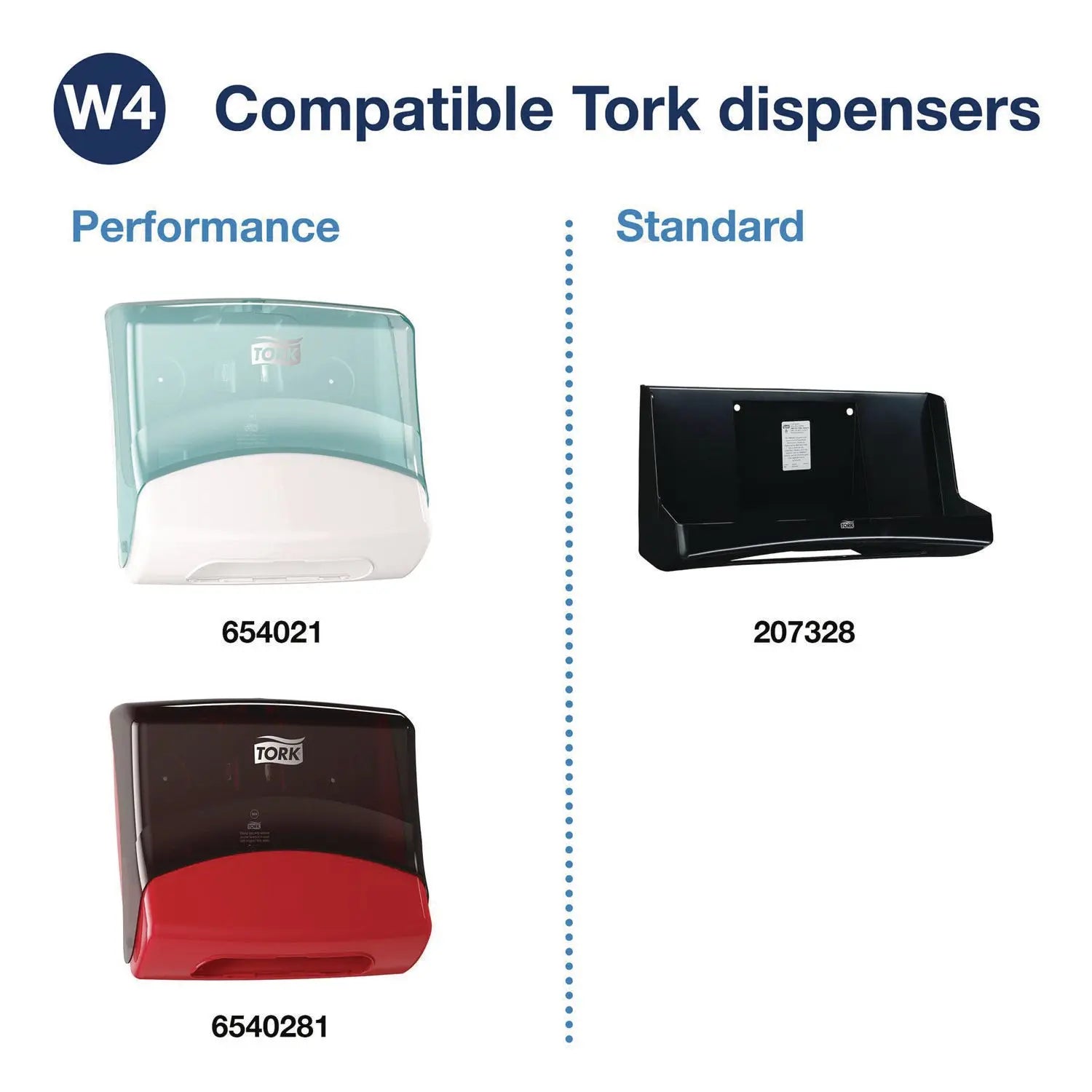 Industrial Heavy-Duty Cleaning Cloth, 1-Ply, 13.97 x, 4.25, Unscented, White, 60 Cloths, 4/Carton Tork® Flipcost