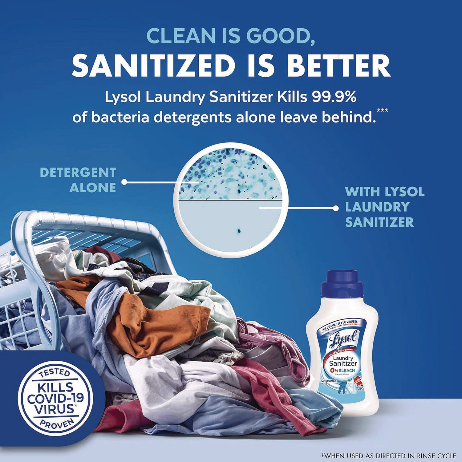 LYSOL® Brand Laundry Sanitizer, Crisp Linen Scent, 21 oz Bottle, 6/Carton