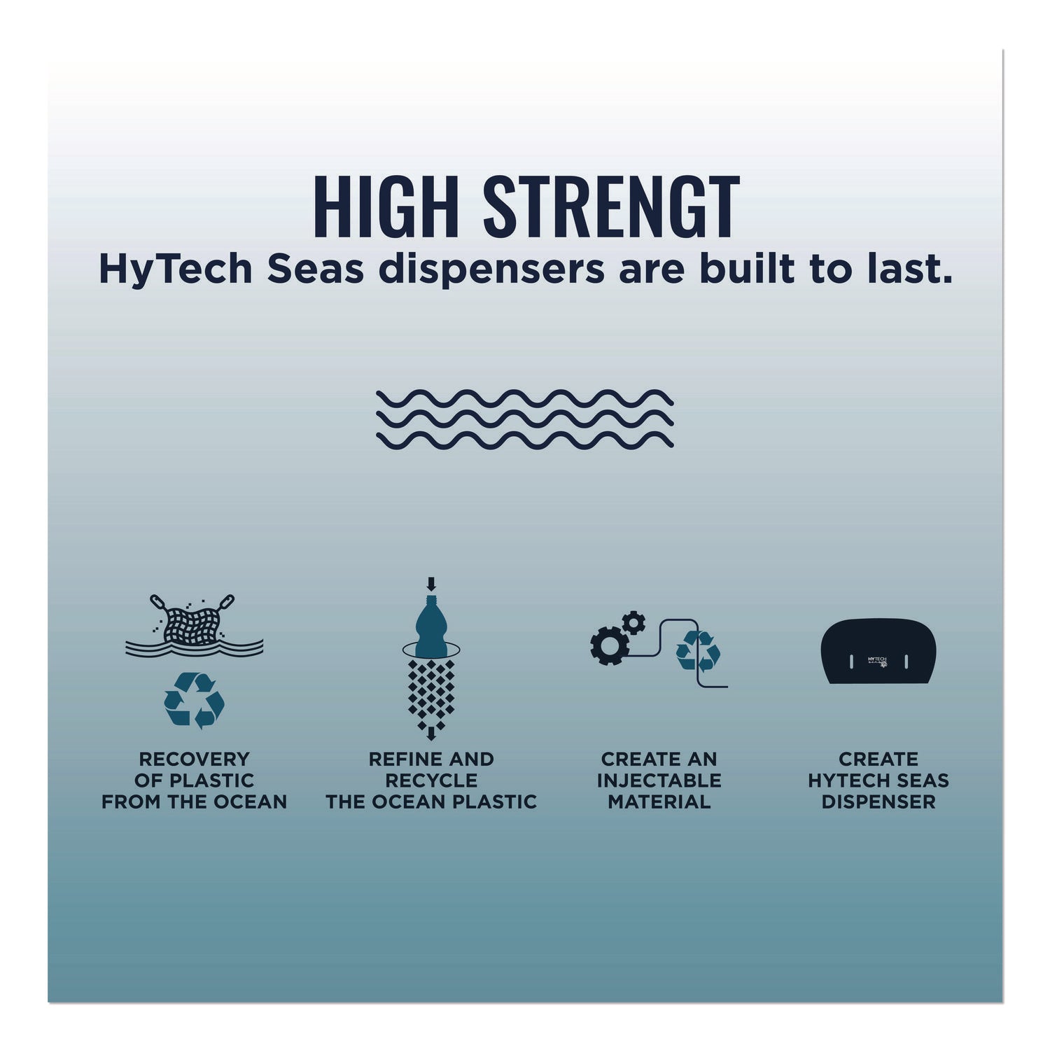 Papernet® Hy Tech Towel Dispenser, Automatic, 11.8 x 9.8 x 14.2, Black