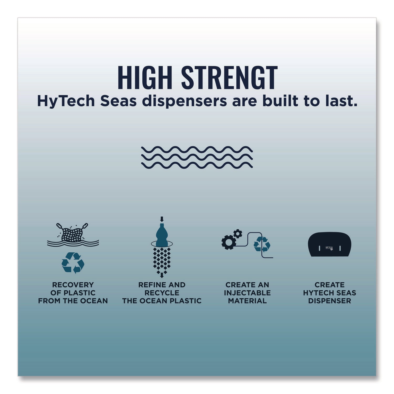 Papernet® Hy Tech Towel Dispenser, Manual, 12.4 x 9.3 x 16.5, Black