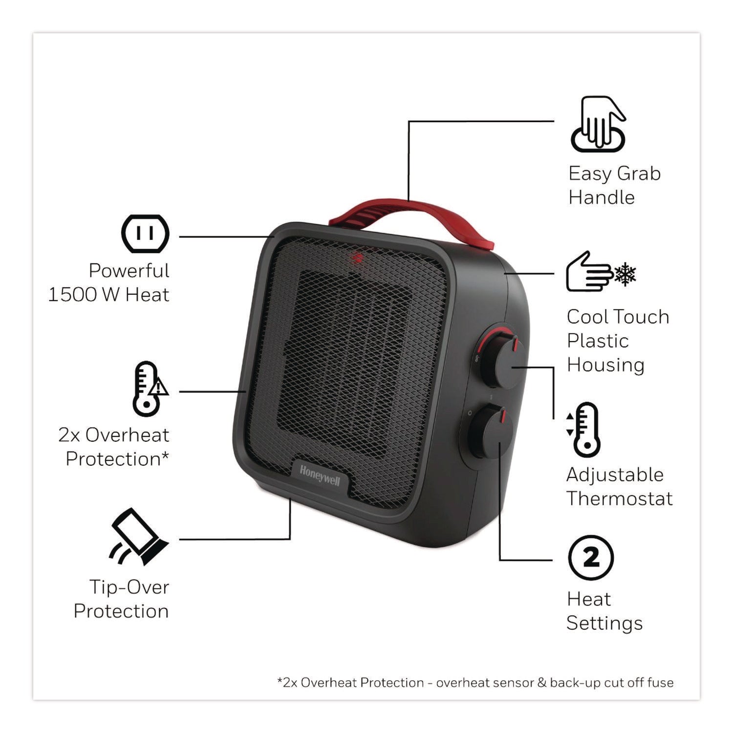 Honeywell UberHeat 5 Ceramic Heater, 4.5 x 4.5 x 8.86, Black