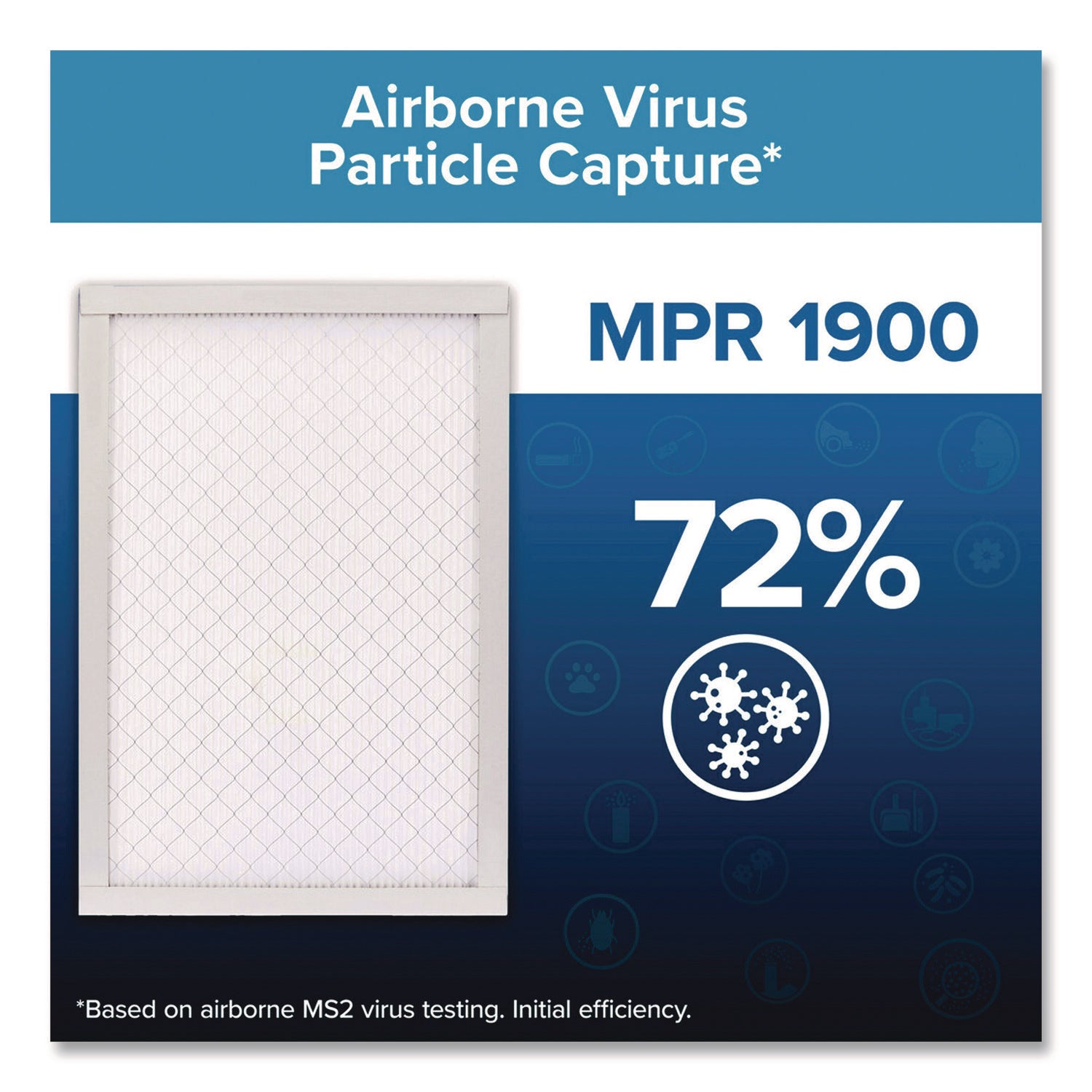 Filtrete™ Premium Allergen, Bacteria and Virus Filter, 18 x 24, 4/Carton