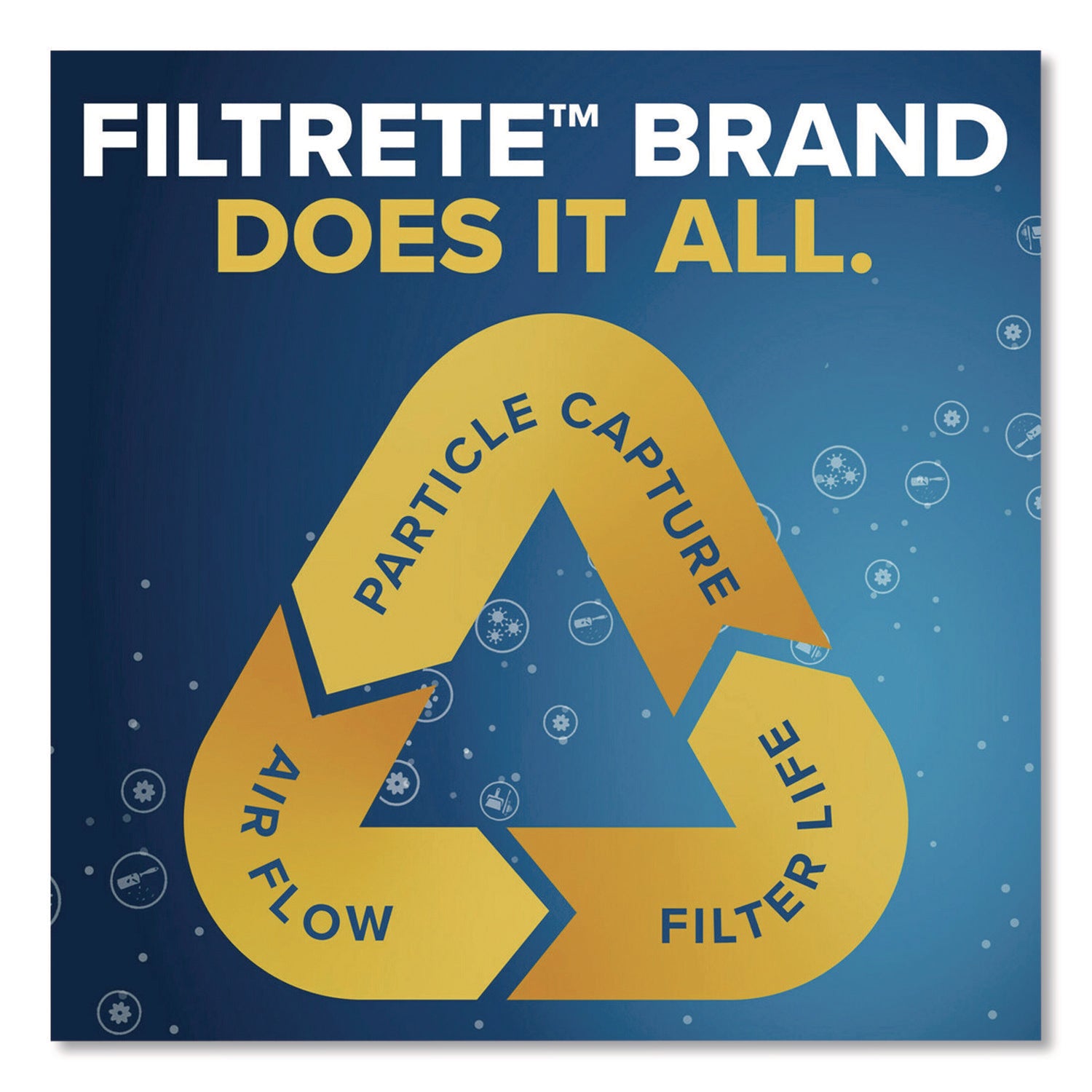 Filtrete™ Allergen Defense Air Filter, 18 x 24, 4/Carton
