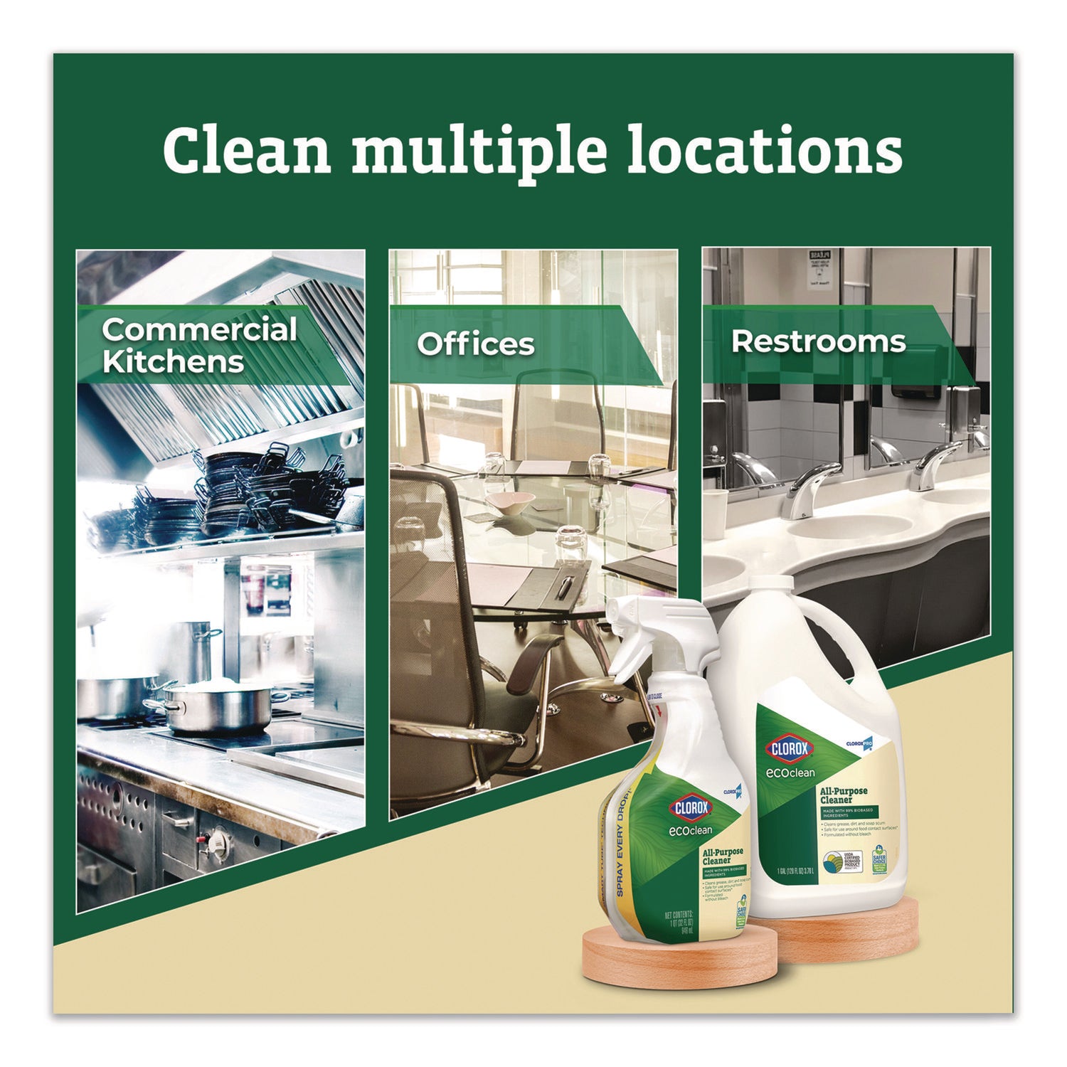 Clorox® Clorox Pro EcoClean Multipurpose Cleaner, Unscented, 32 oz Spray Bottle