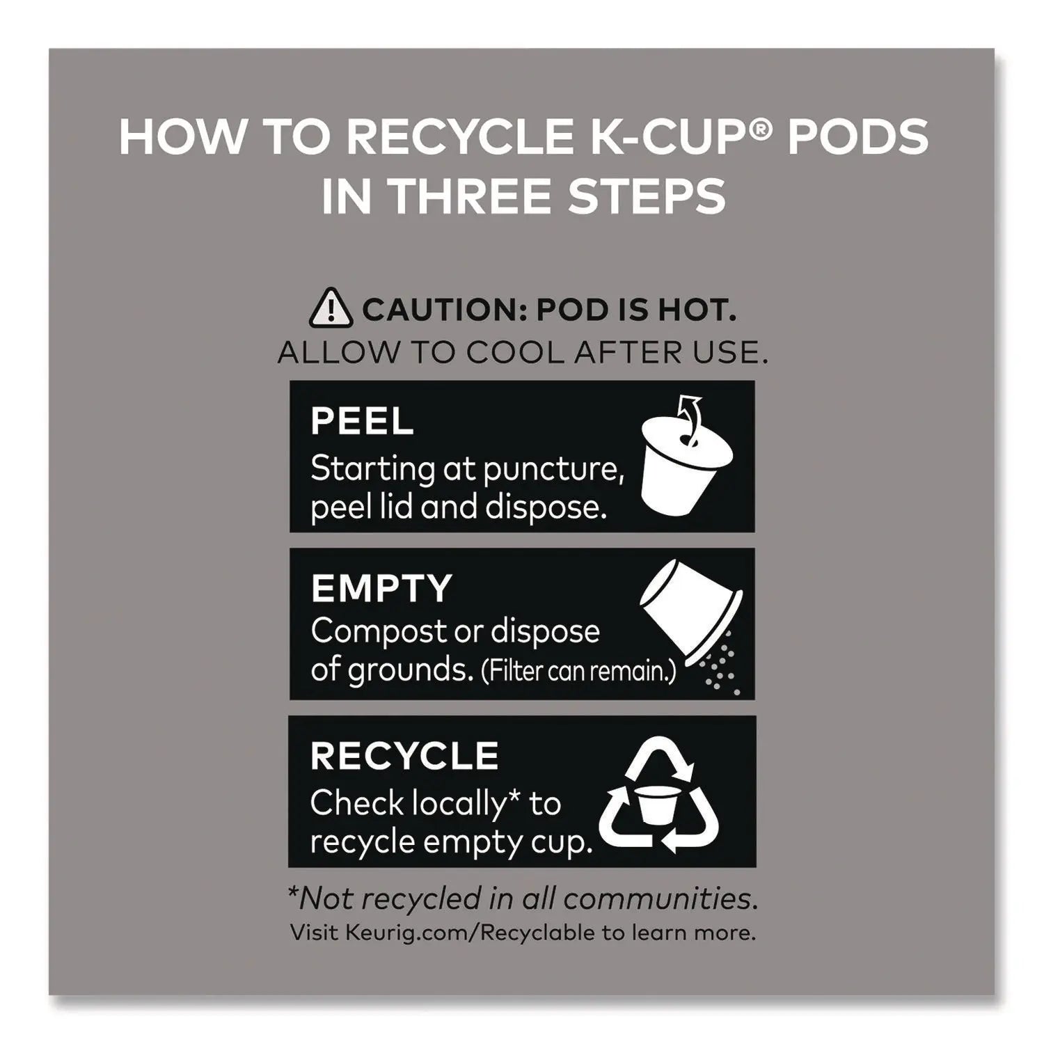 Dunkin'® K-CUP PODS, DUNKIN' DECAF, 44/BOX Dunkin'® Flipcost