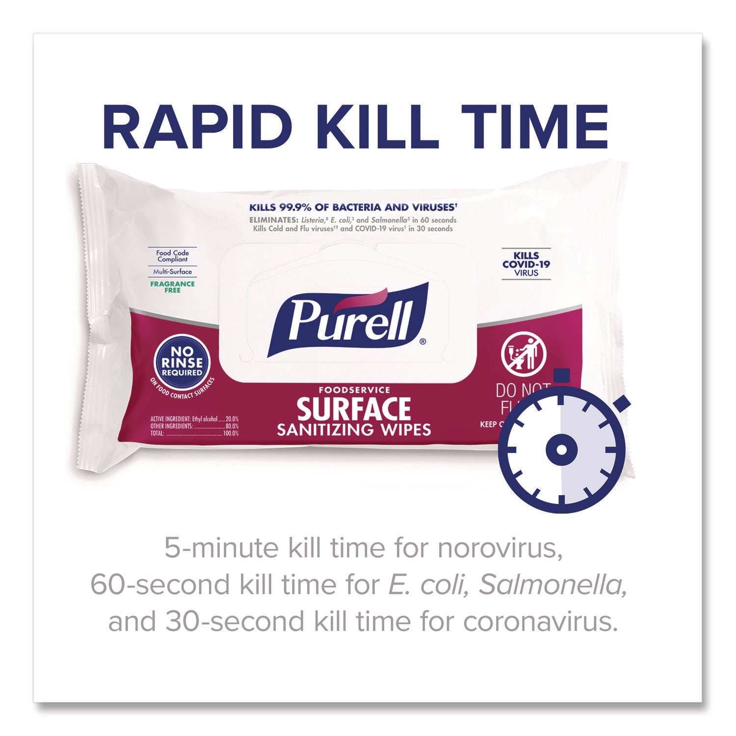 PURELL® Foodservice Surface Sanitizing Wipes, 1-Ply, 7.4 x 9, Fragrance Free, White, 72 Wipes/Resealable Pack