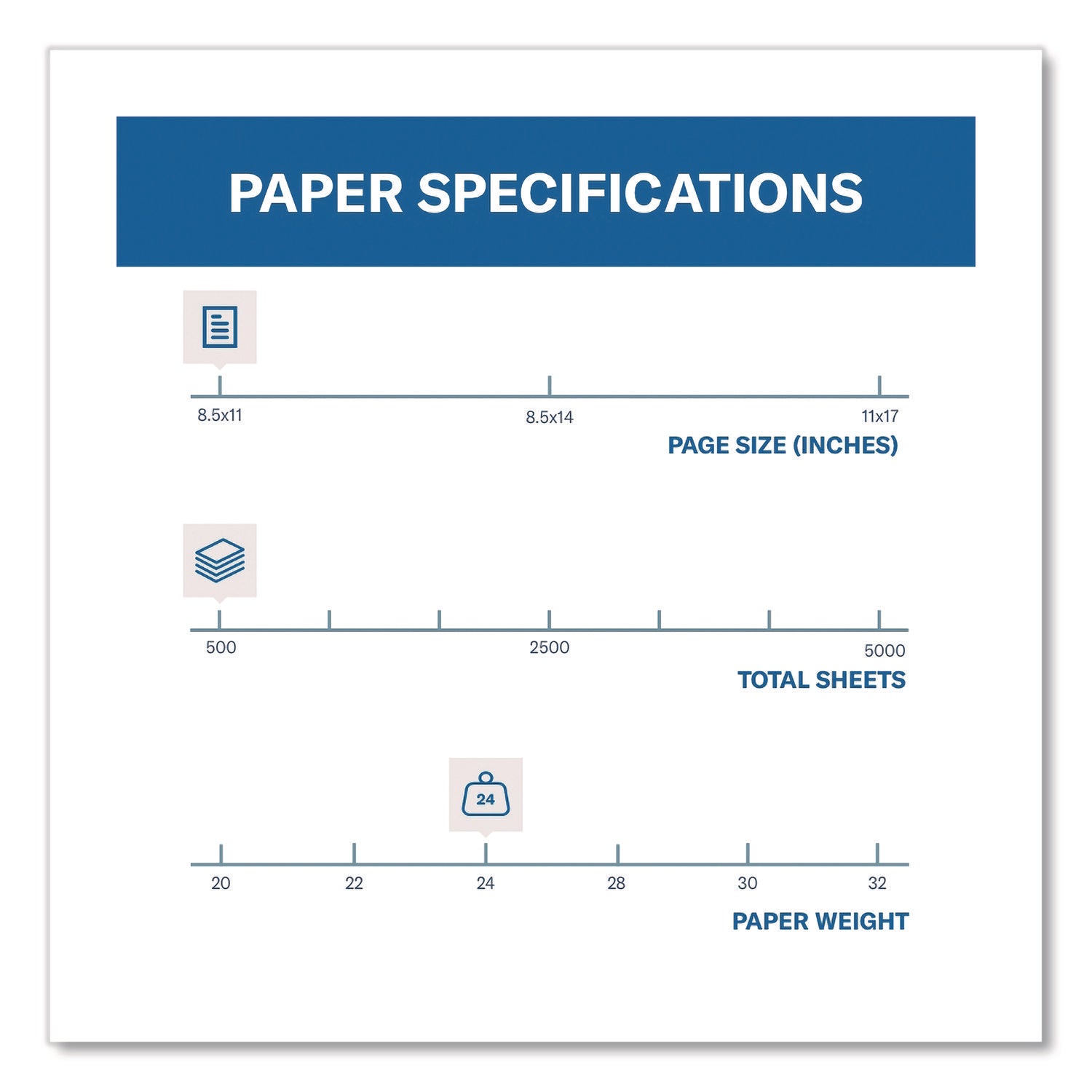 Hammermill® Colors Print Paper, 24 lb Bond Weight, 8.5 x 11, Pink, 500/Ream