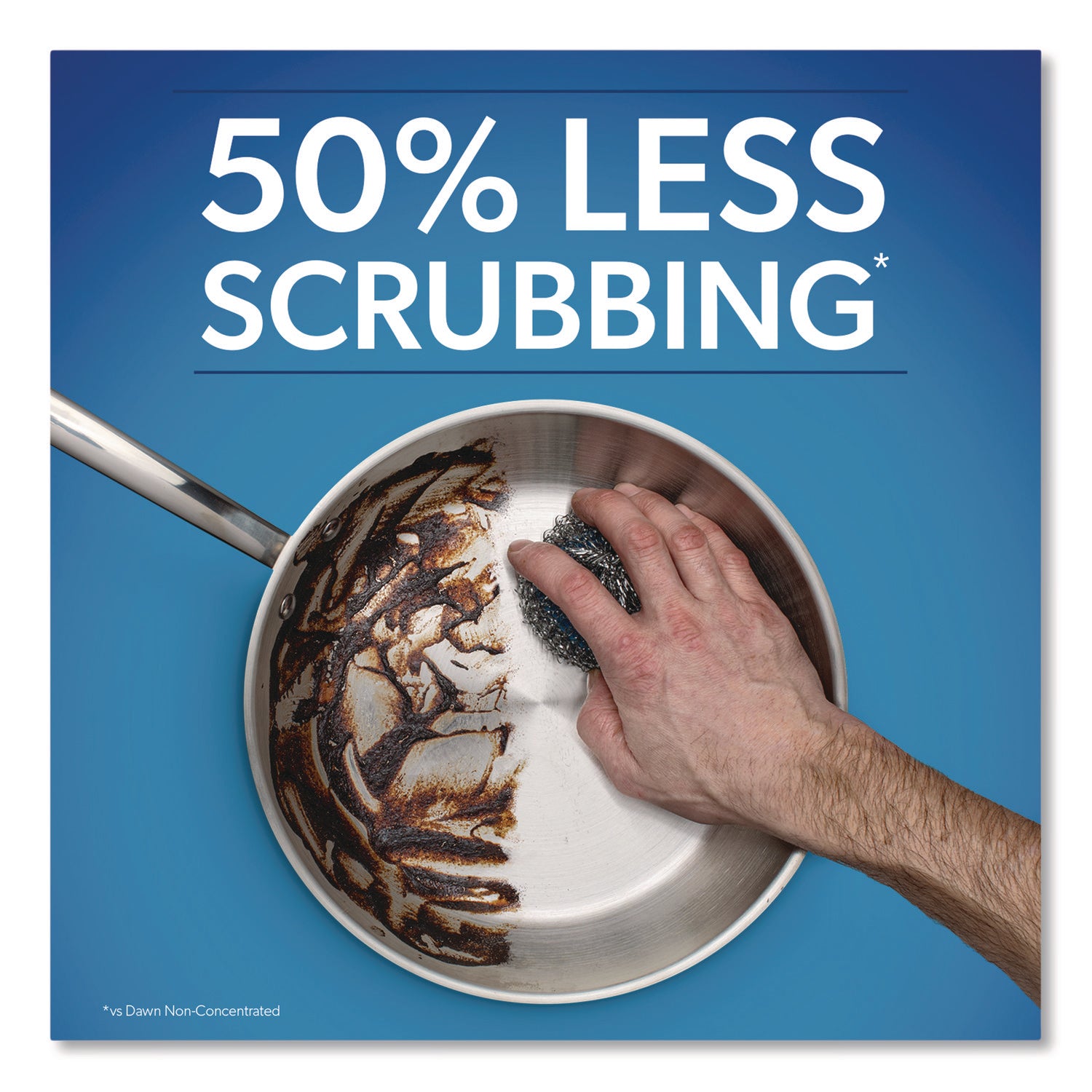 Dawn® Professional Heavy-Duty Manual Pot and Pan Dish Detergent, Original Scent, 1 gal Bottle