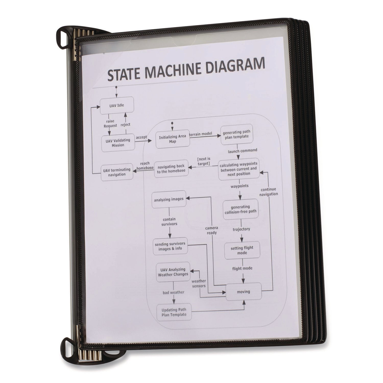 djois® by Tarifold PRO Series Magnetic Wall Reference System, 5 Panels with Black Borders, Black Base