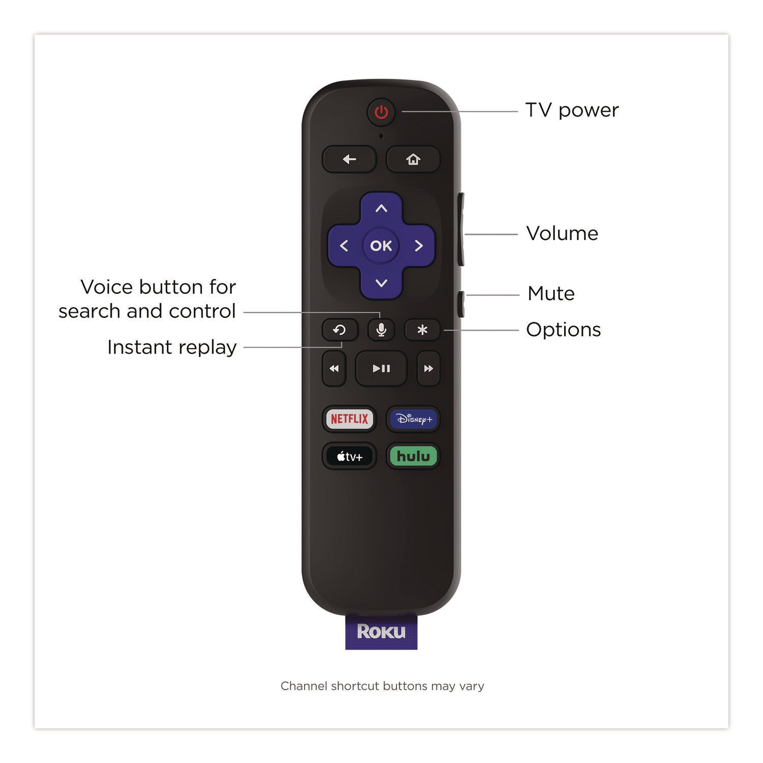 Roku Streaming Stick, Black