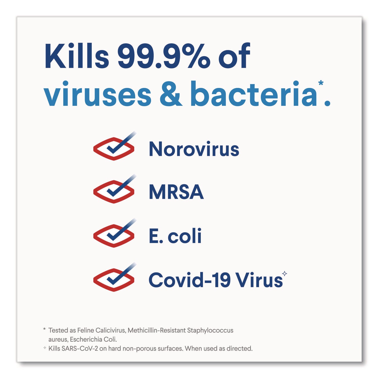 Clorox® Concentrated Regular Disinfecting Bleach, 11 oz Bottle, 28/Carton