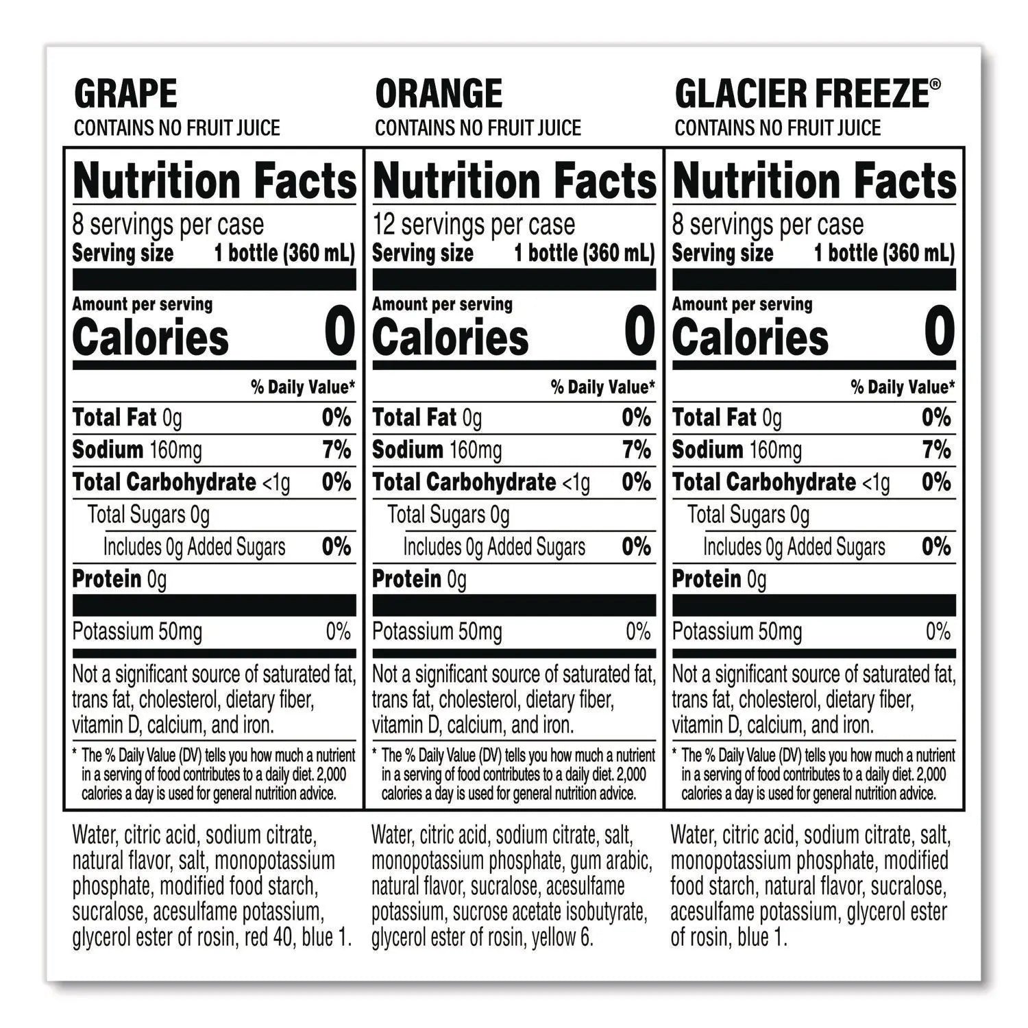 Gatorade® Zero Variety Pack Assorted Flavors 12 oz Bottle 28-Carton Gatorade® Flipcost