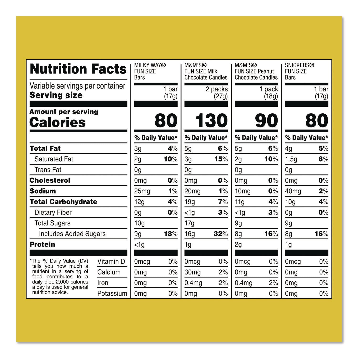 Snack Box Pros Chocolate Assortment, Assorted Fun and Snack Sizes, 3 Bags/Pack