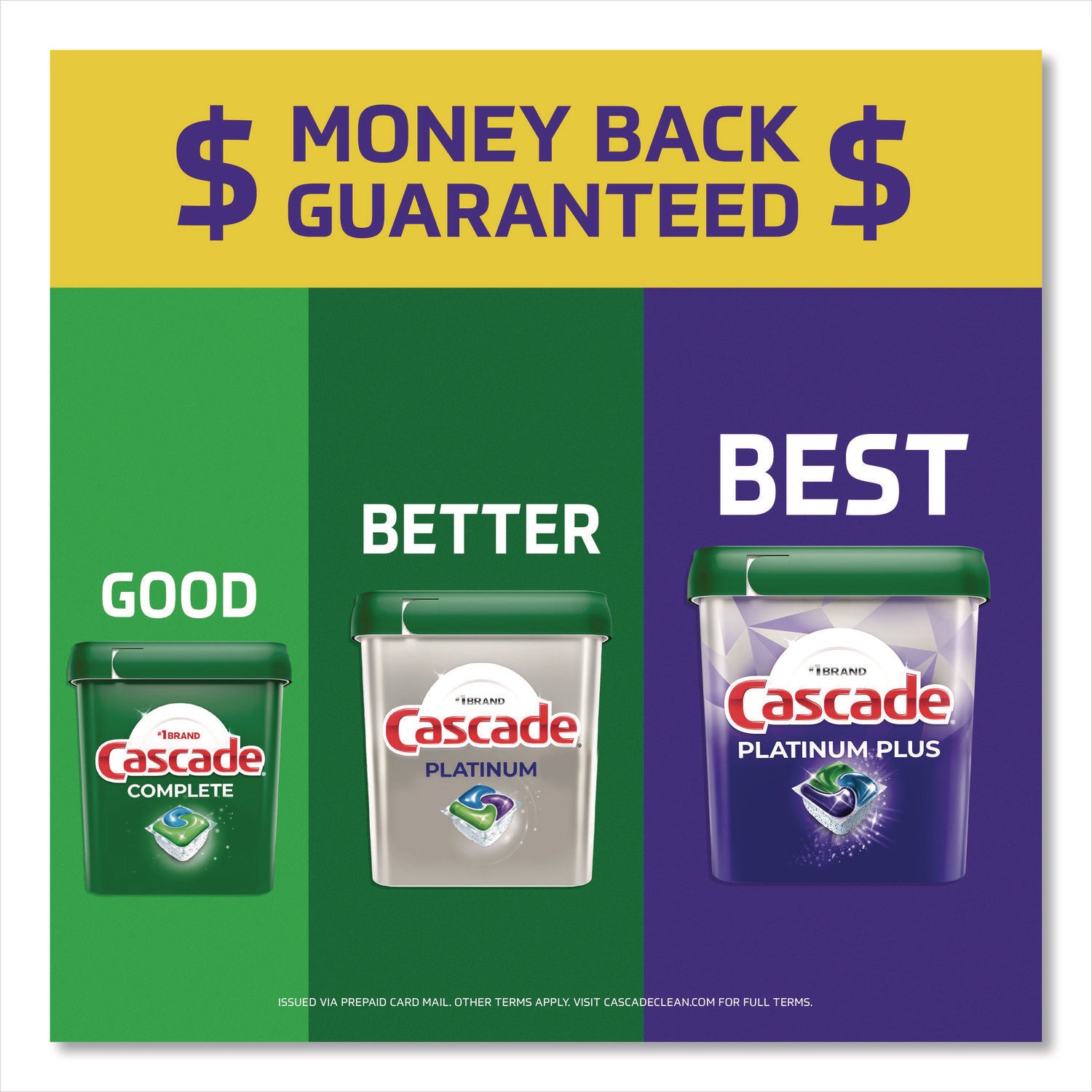 Cascade® Complete ActionPacs, Fresh Scent, 17.6 oz Bag, 33 Pacs/Bag, 4 Bags/Carton