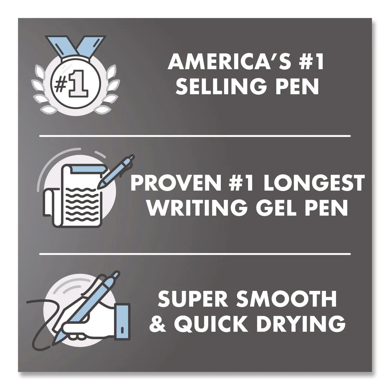 Pilot® G2 Edge Premium Gel Roller Pen Retractable Fine 0.7 mm Blue Ink Black-Blue Barrel Dozen Pilot® Flipcost