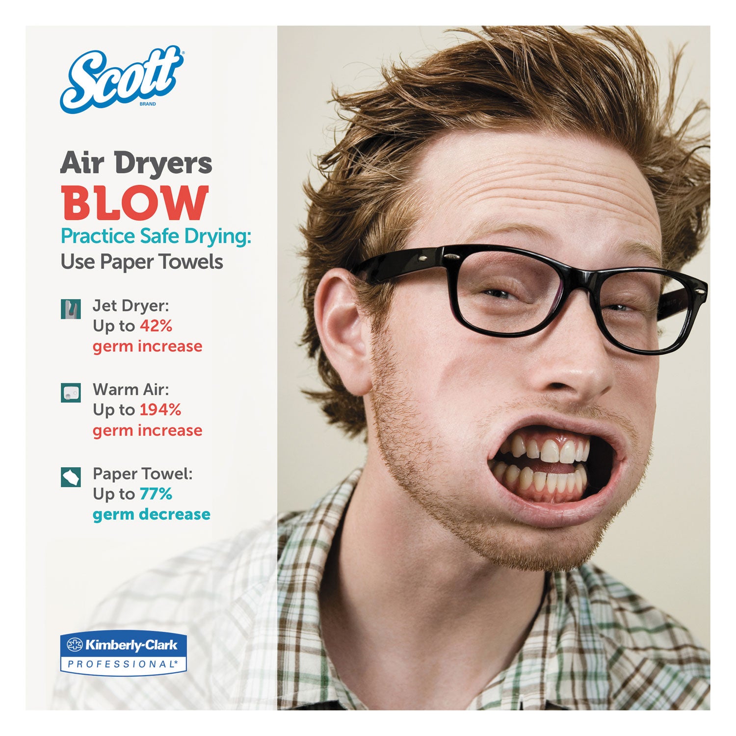 Scott® Essential Center-Pull Towels, Absorbency Pockets, 2-Ply, 8 x 15, White, 500/Roll, 4 Rolls/Carton