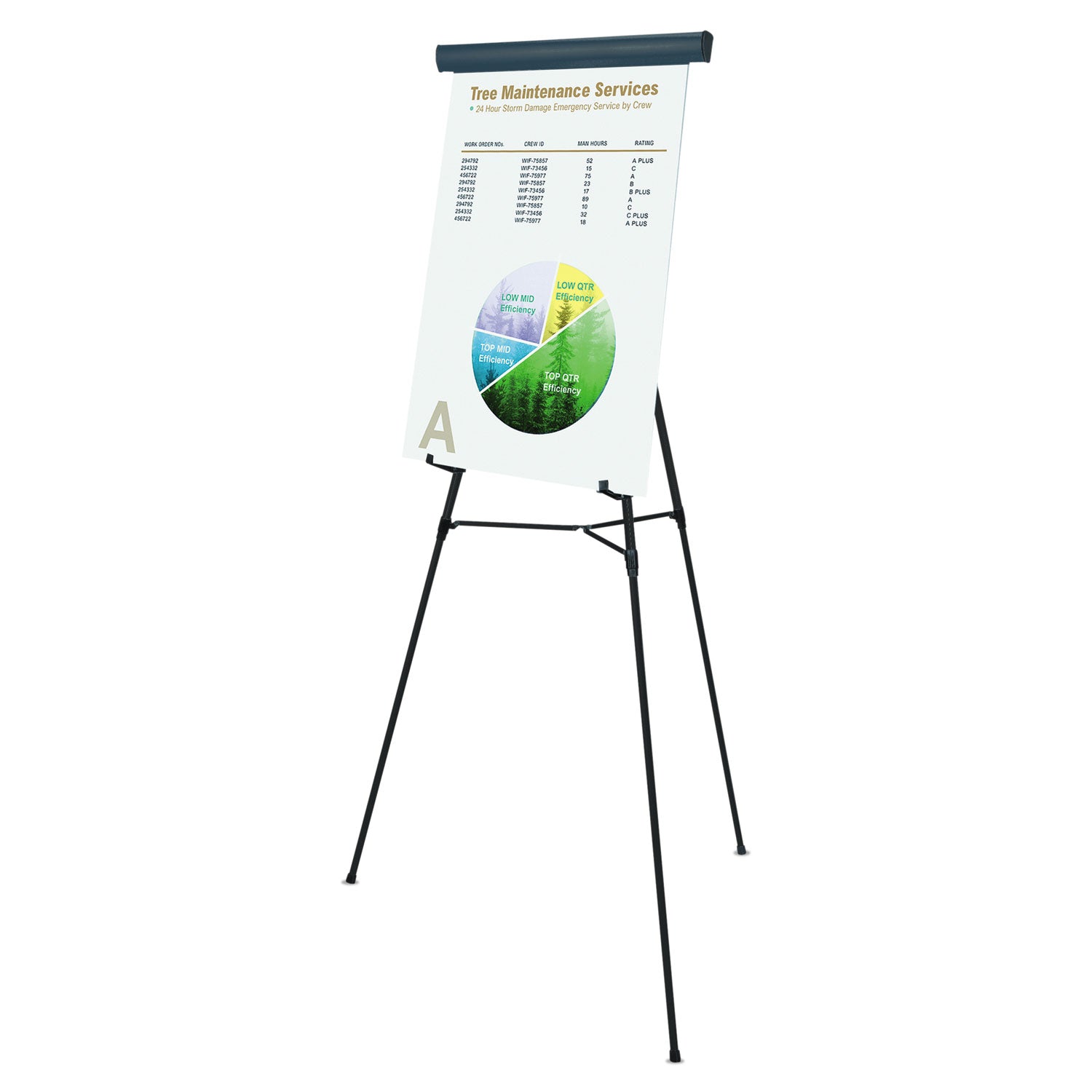 MasterVision® Telescoping Tripod Display Easel, Adjusts 38" To 69" High, Metal, Black