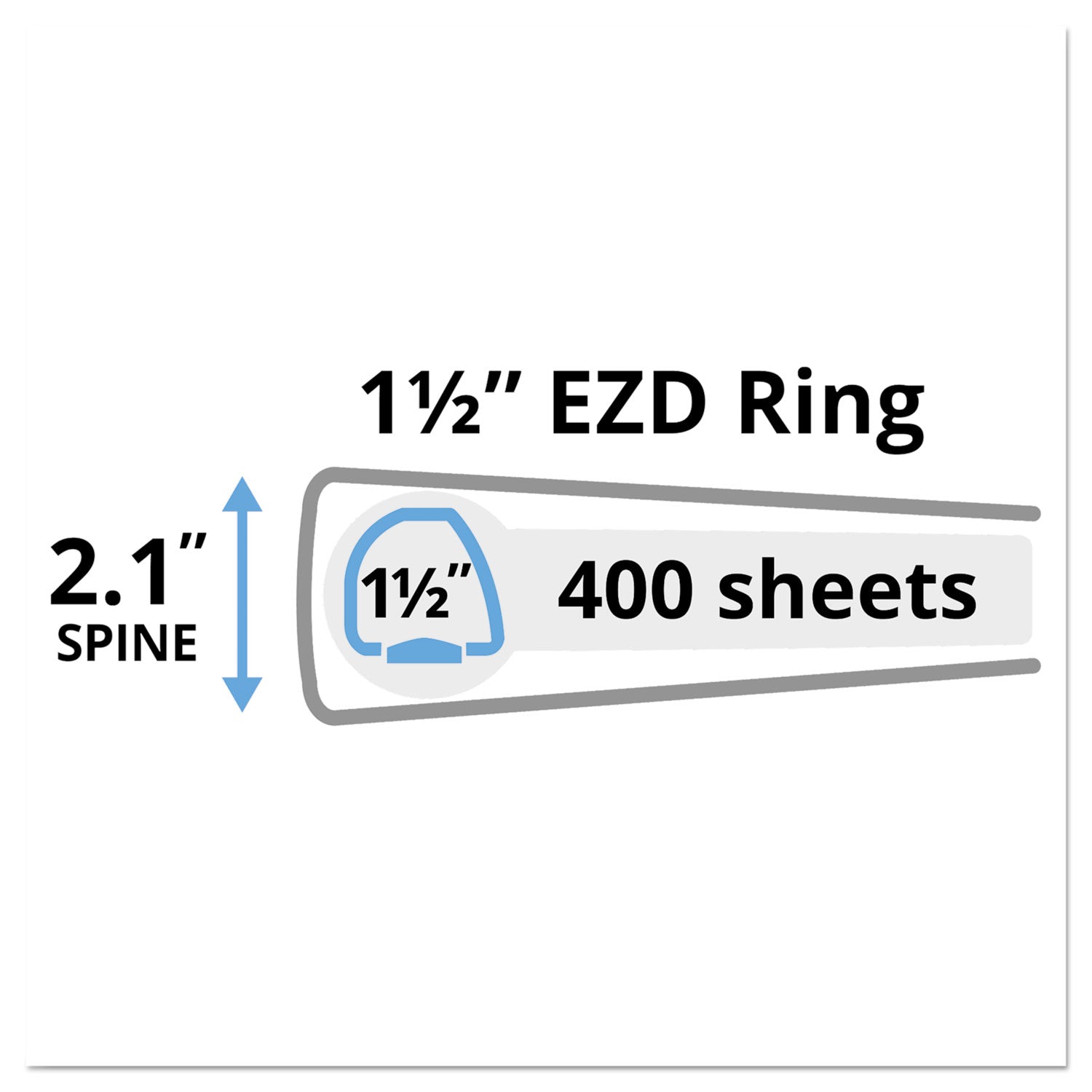 Avery® Durable View Binder With Durahinge And Ezd Rings, 3 Rings, 1.5" Capacity, 11 X 8.5, White, (9401)