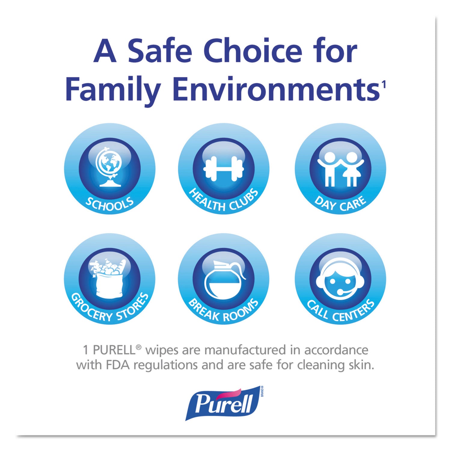 PURELL® Sanitizing Hand Wipes, Individually Wrapped, 5 x 7, Unscented, White, 1,000/Carton