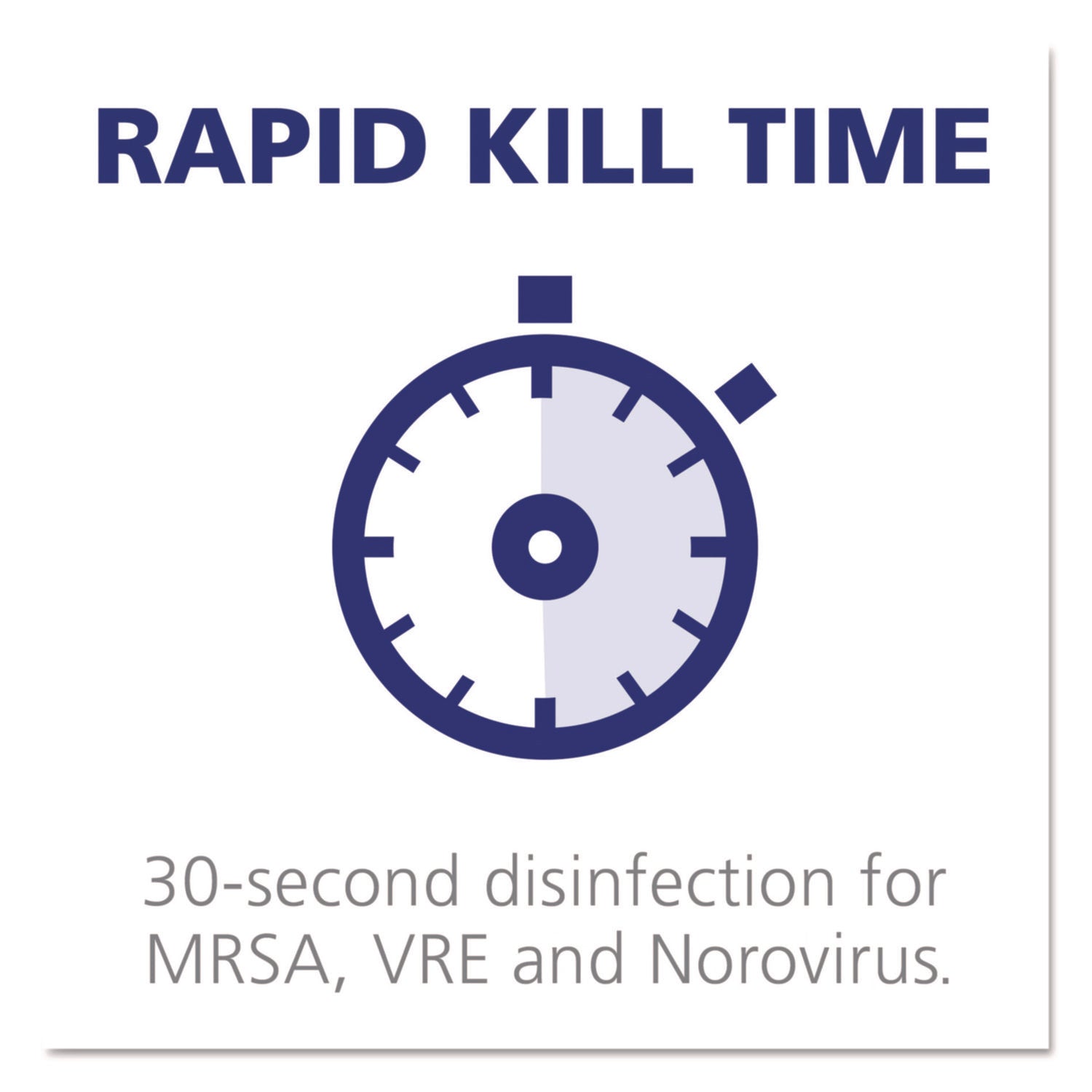 PURELL® Professional Surface Disinfectant, Fresh Citrus, 1 Gal Bottle