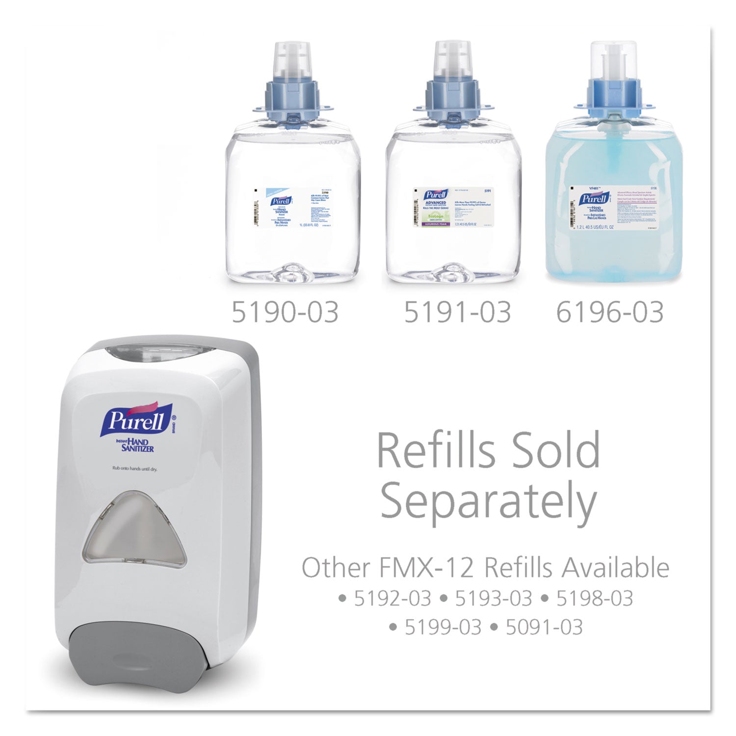 PURELL® FMX-12 Foam Hand Sanitizer Dispenser, 1,000 mL/1,200 mL Refill, 6.6 x 5.13 x 11, Gray