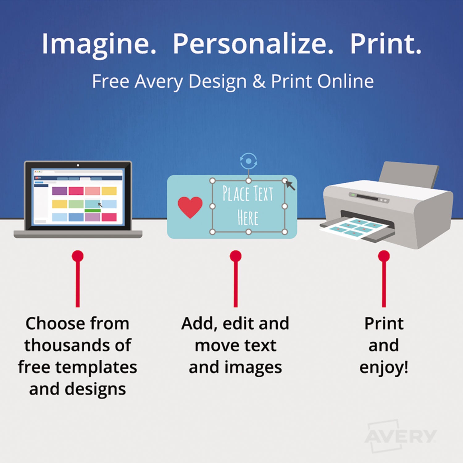 Avery® Large Rotary Cards, Laser/inkjet, 3 X 5, White, 3 Cards/sheet, 150 Cards/box