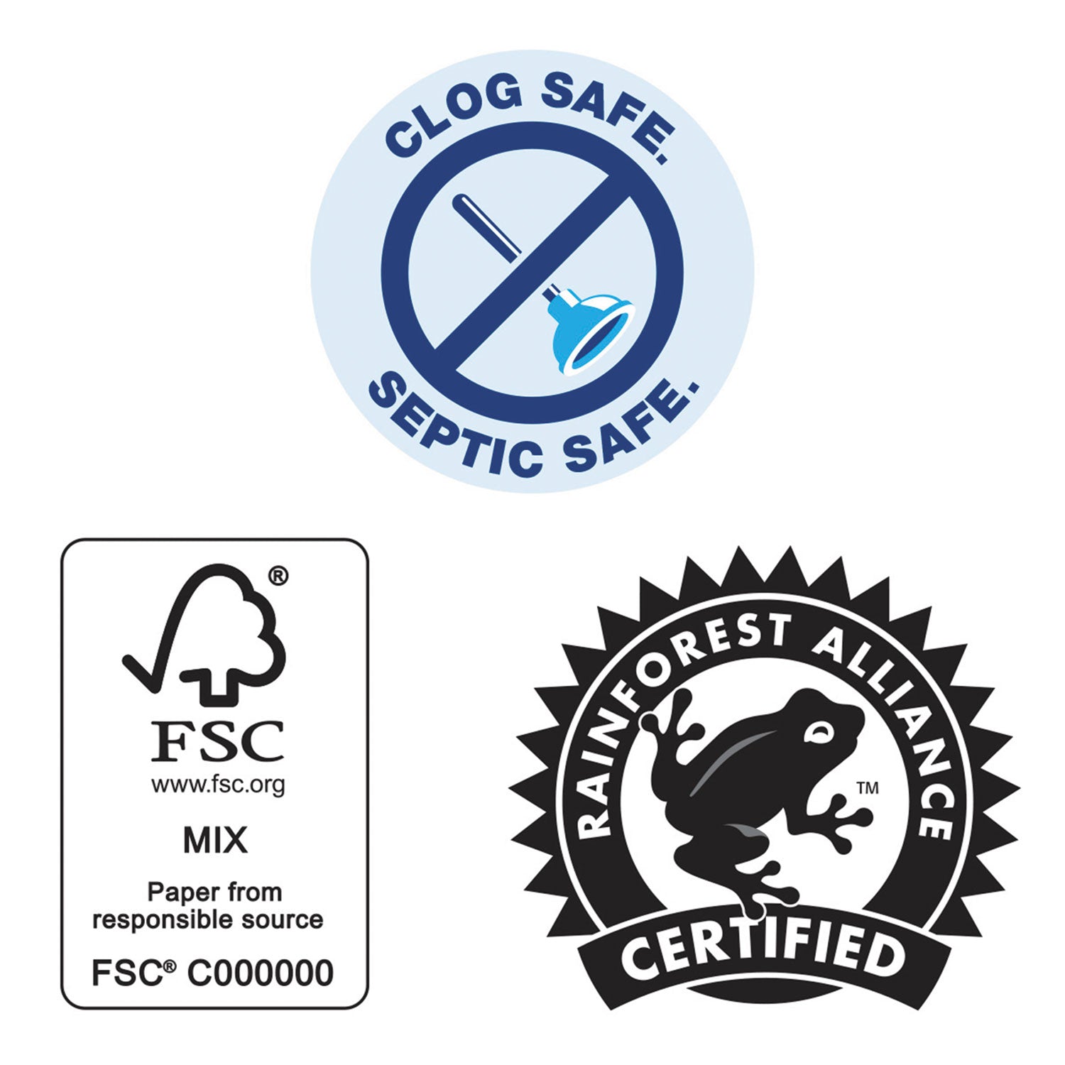 Charmin® Commercial Bathroom Tissue, Septic Safe, Individually Wrapped, 2-Ply, White, 450 Sheets/roll, 75 Rolls/carton