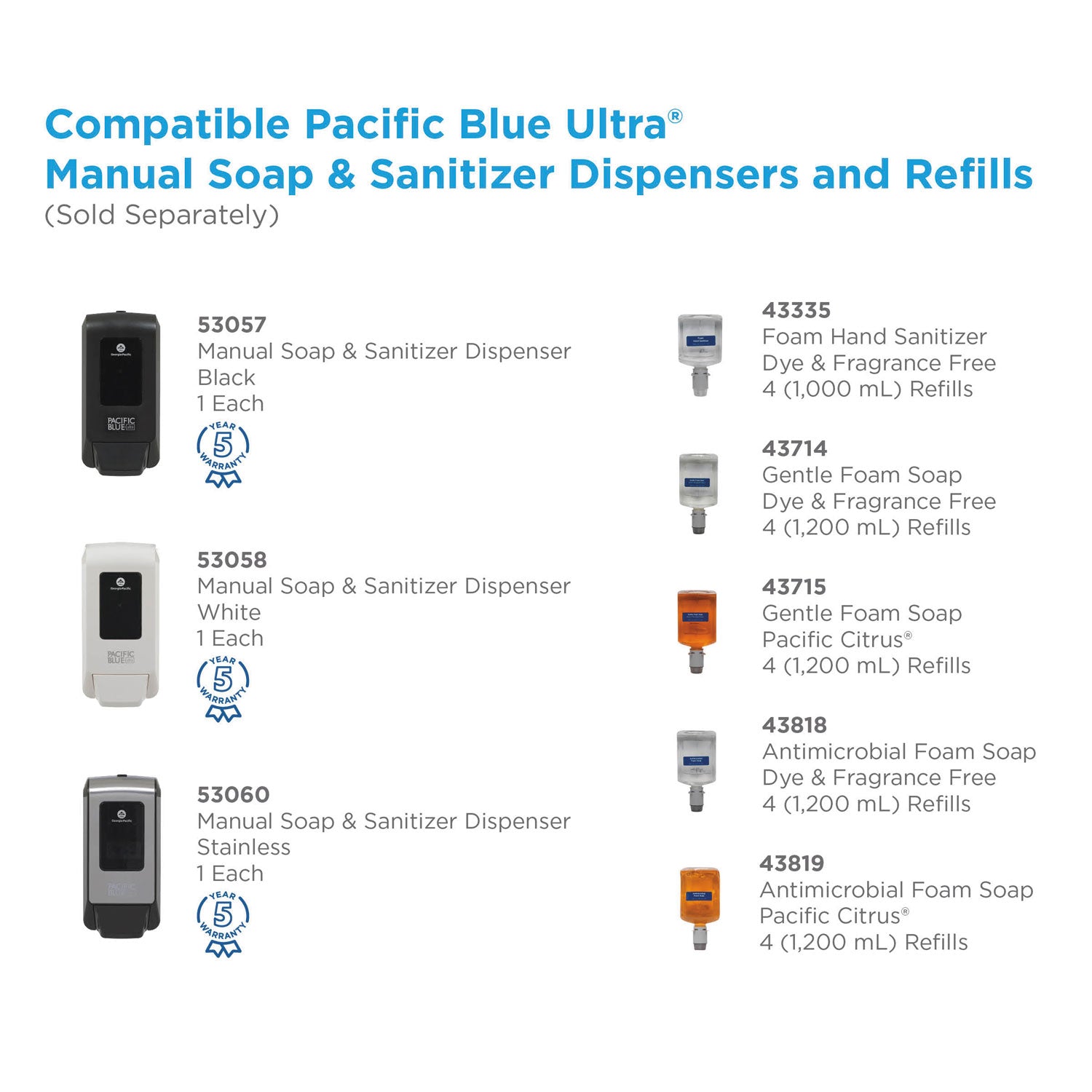 Georgia Pacific® Professional Pacific Blue Ultra Foam Soap Manual Dispenser Refill, Antimicrobial, Pacific Citrus Scent, 1,200 mL, 4/Carton