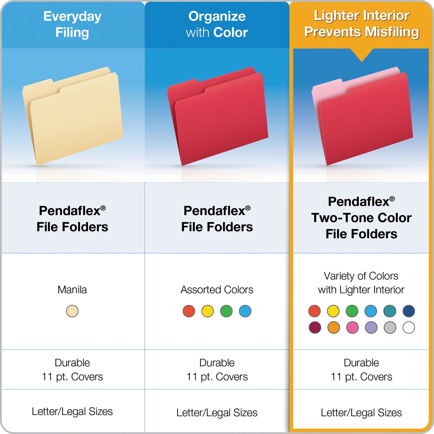 Pendaflex® Colored File Folders, 1/3-Cut Tabs: Assorted, Legal Size, Blue/Light Blue, 100/Box