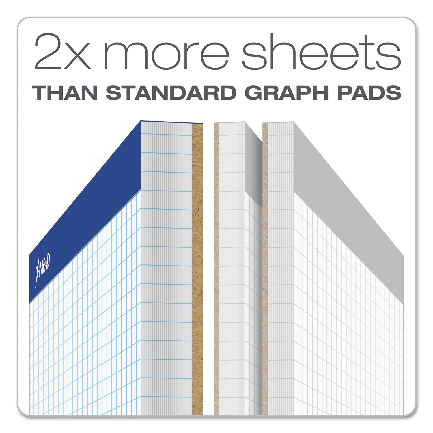 Ampad® Quad Double Sheet Pad, Quadrille Rule (4 Sq/in), 100 White 8.5 X 11.75 Sheets