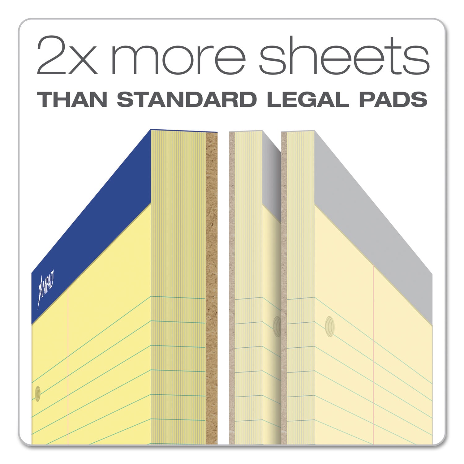 Ampad® Double Sheet Pads, Narrow Rule, 100 Canary-Yellow 8.5 X 11.75 Sheets