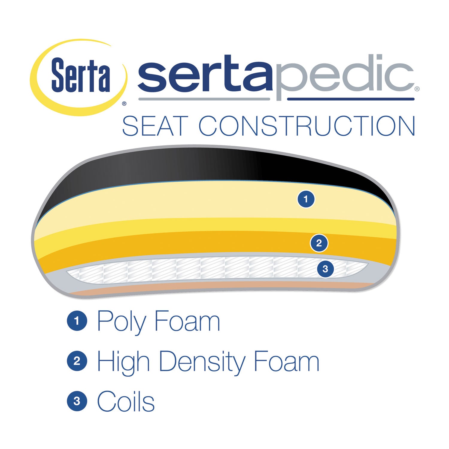 SertaPedic® Cosset High-Back Executive Chair, Supports Up To 275 Lb, 18.75" To 21.75" Seat Height, Black Seat/back, Slate Base