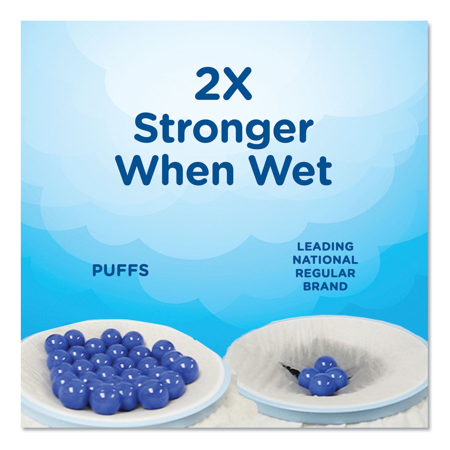 Puffs® Ultra Soft Facial Tissue, 2-Ply, White, 56 Sheets/box, 4 Boxes/pack, 6 Packs/carton